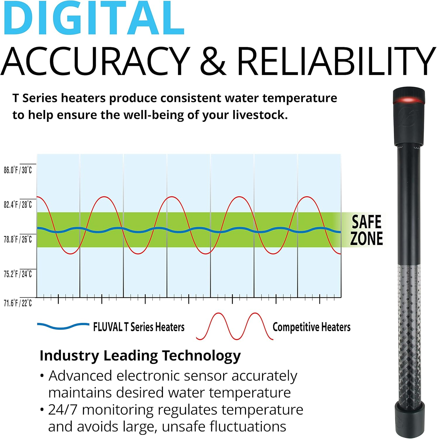 Fluval T100 Fully Electronic Heater for Freshwater Aquariums up to 30 Gal. image number 2