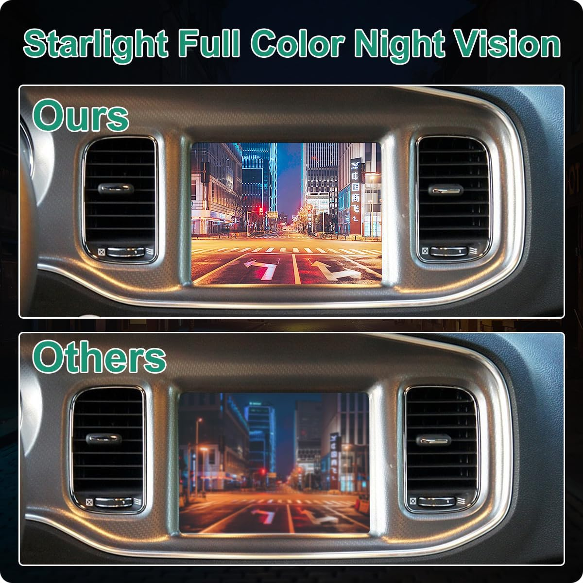 56054058AH Rear View Backup Camera Compatible with 2011-2014 Dodge Charger Chrysler 300 - Greenyi Reversing Park Assist Cam， Replacement for OE# 56054058AD, 56054058AE, 56054058AF image number 2