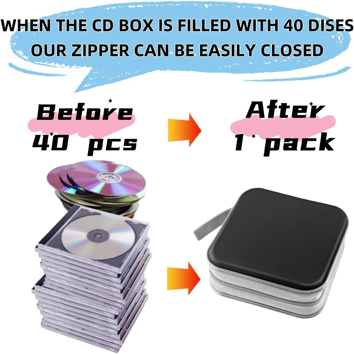 Car CD Organiser | 40-Disc Shockproof Storage Case - Hard Plastic DVD, Portable DVD Hard Plastic Case Holder, Home, Travel, for Car, Carrying Organizer(Black) image number 6