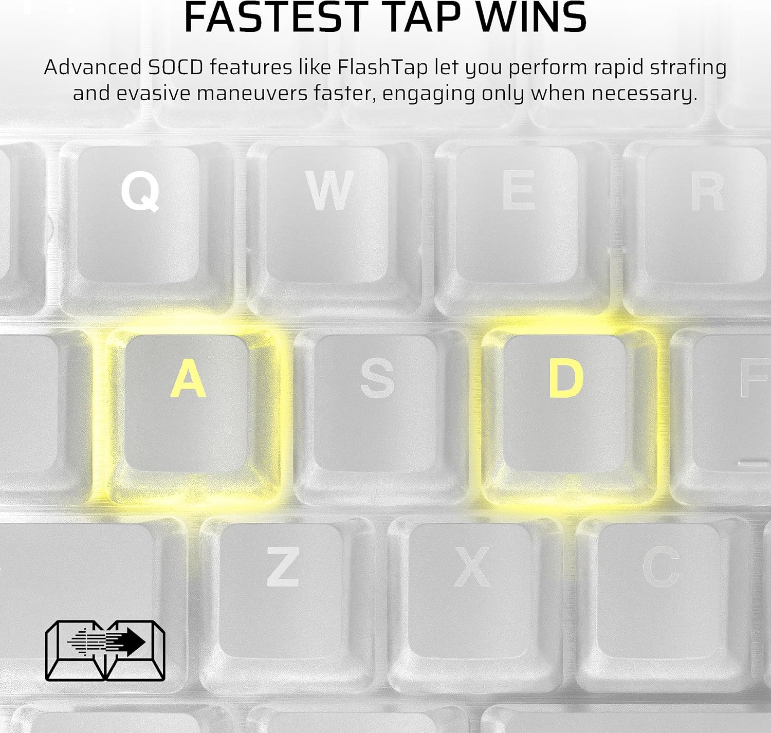 CORSAIR K70 PRO TKL RGB Tenkeyless Mechanical Wired Gaming Keyboard &ndash; Pre-Lubed Hall Effect MGX Hyperdrive Adjustable Switches, Simultaneous SOCD and Rapid Trigger, ABS Double-Shot, QWERTY NA &ndash; White image number 5