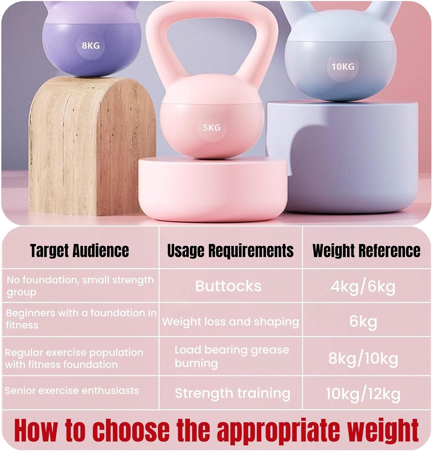 PVC Soft Kettlebell for Home Workouts &ndash; Ideal for Strength Training, Muscle Building, Conditioning, and Core Exercises image number 6