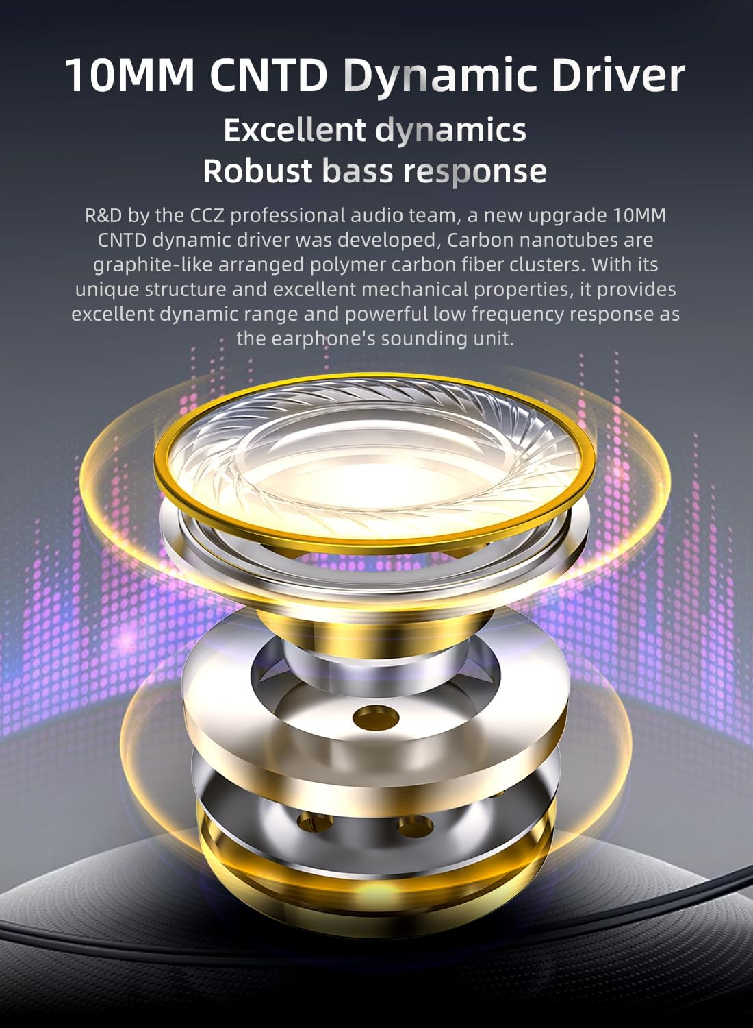 Keephifi CCZ BC04 Hifi IEM in Ear Monitor, In-Ear Headphones with 1BA and 1DD, Lightweight Wired Gaming Headphones, Detachable 5N OFC Cable for Singers, 2 Pin Z Pins image number 5