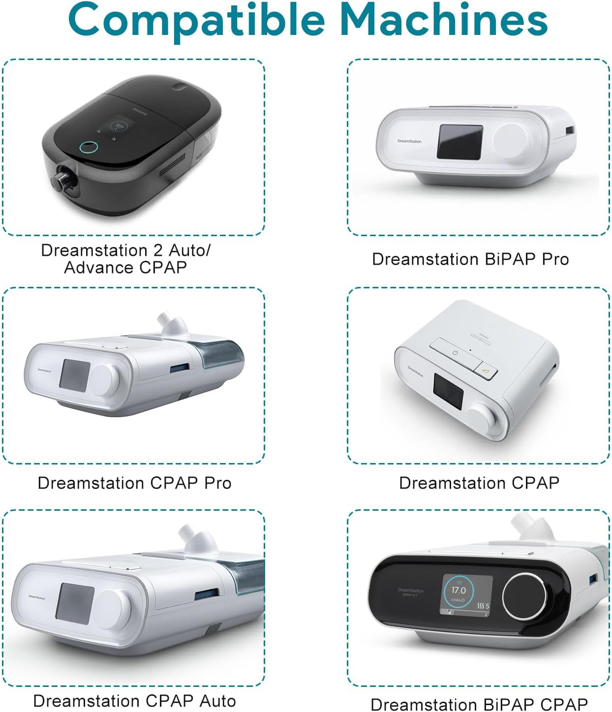 KFD 12V-24V DC Adapter Car Charger for Philips Respironics Dreamstation DS700 DS500 660P 760P Bipap Auto CPAP DSX500T11 DSX400 Series 50 Remstar M Series 1051158 System One 60 1118499 Power Supply image number 6