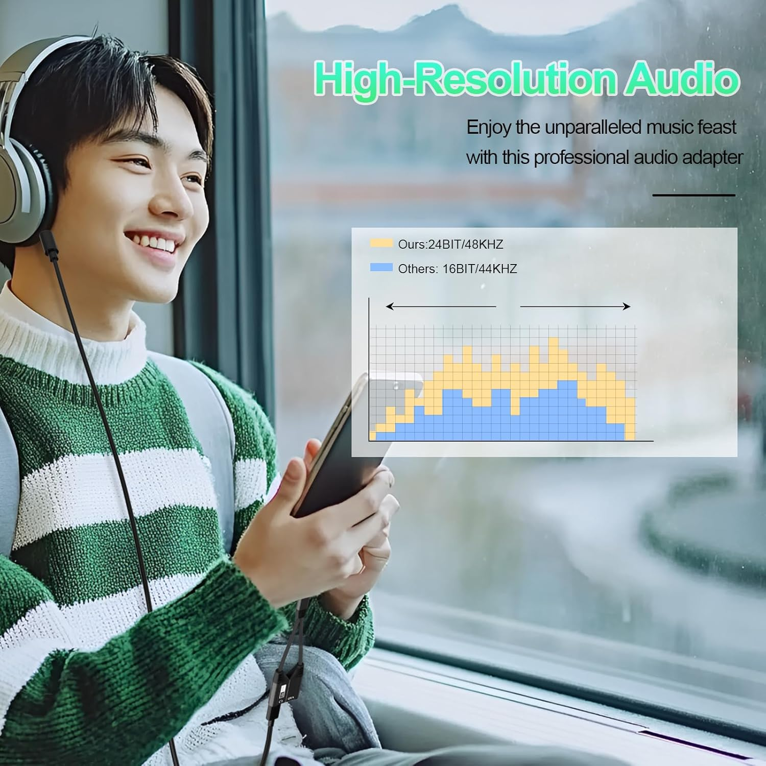 Magnetic USB C to Dual USB C Headphone Jack and Charger Adapter, 2-In-1 USBC Splitter with PD 60W Fast Charging, Type C Aux Audio Jack Adapter Compatible with Iphone 16 15 Pro Max/Ipad/Samsung image number 6