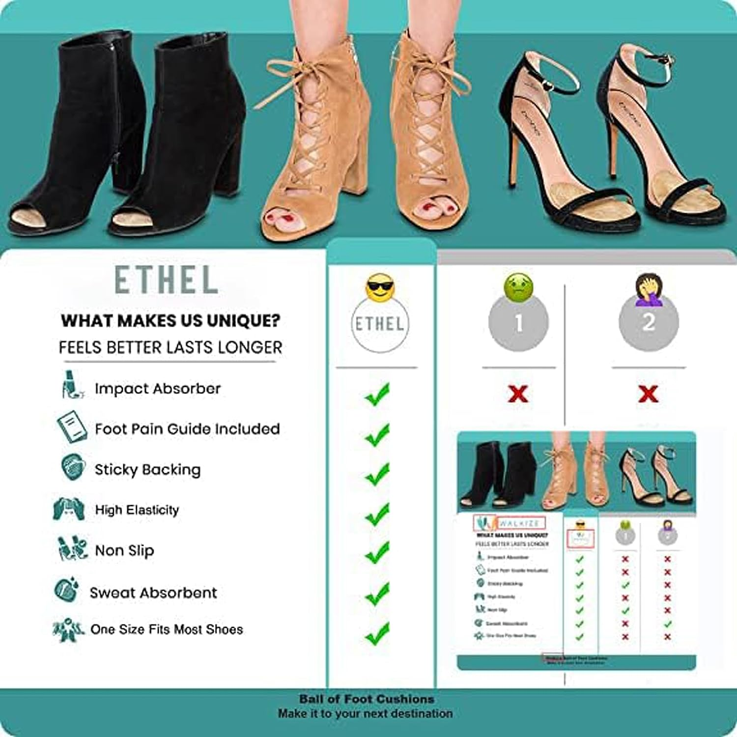 Metatarsal Pads Women | Heel Inserts for Women | Ball of Foot Cushions for Women High Heel (2 Pairs Foot Pads) - Helps with Pain Instantly - One Size Fits Shoe Inserts for Women (Clear) - Clear image number 4