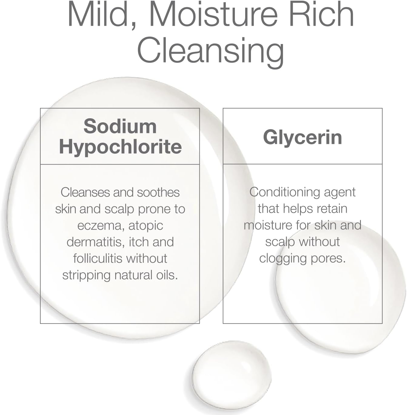 Cln Gentle Shampoo image number 2