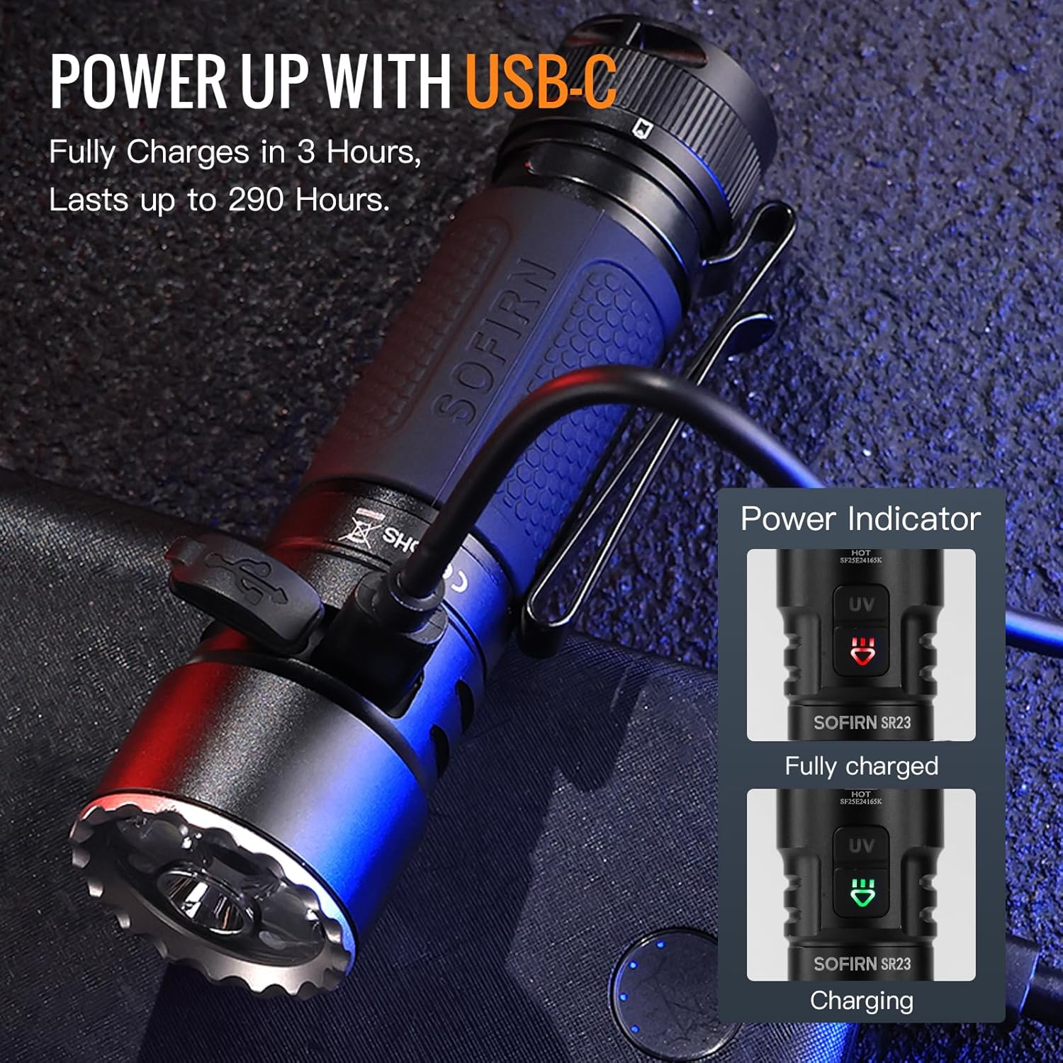 Sofirn SR23 Torch USB C Rechargeable, 3300 Lumens Bright LED Flashlight with UV Light, High Lumens Portable Handheld Dual Sources Pocket Light for Outdoor, Checking, Working, Emergency