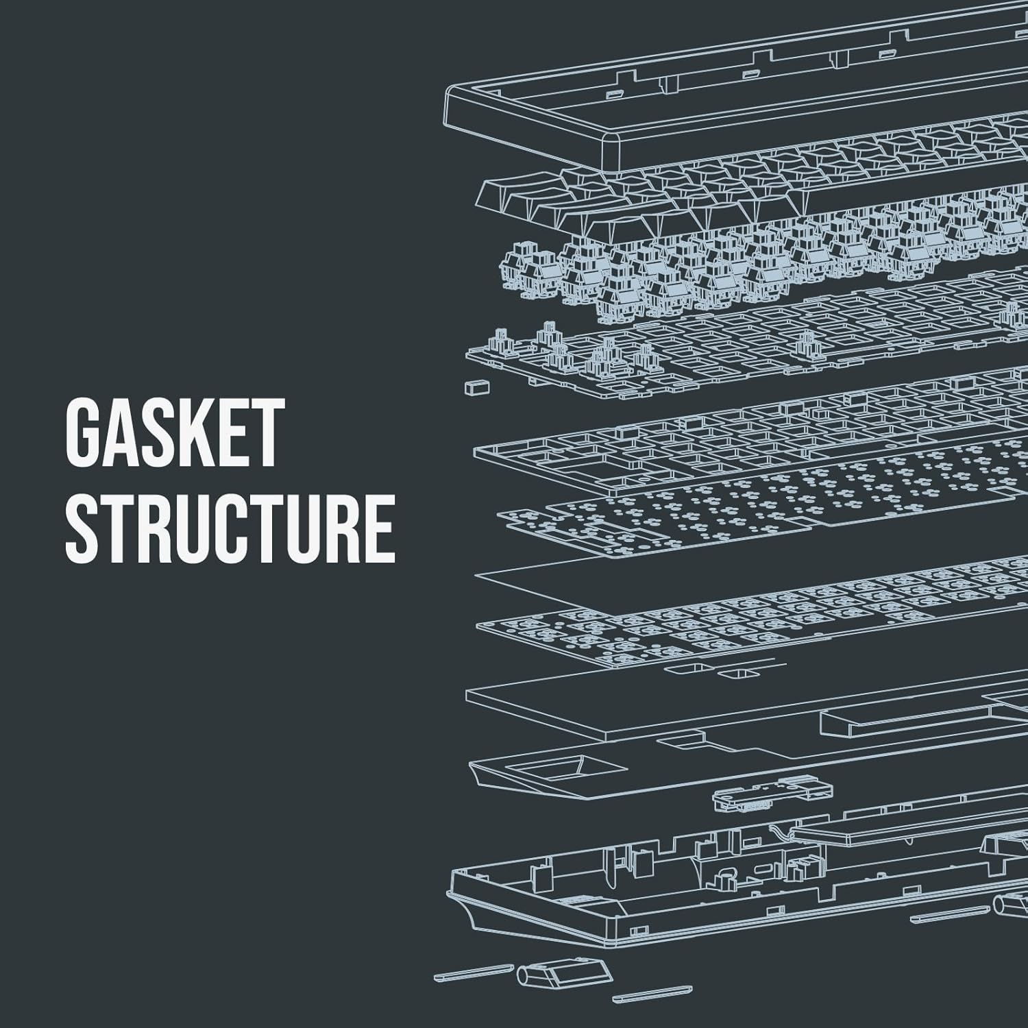 Mechlands CIDOO QK61 via Programmable 60% Compact Keyboard, Wireless Gaming Keyboard, Hot Swappable Custom Keyboard, Gasket Mechanical Keyboard with PC Plate, RGB, 3000Mah Battery for Win/Mac (Black) - White image number 5