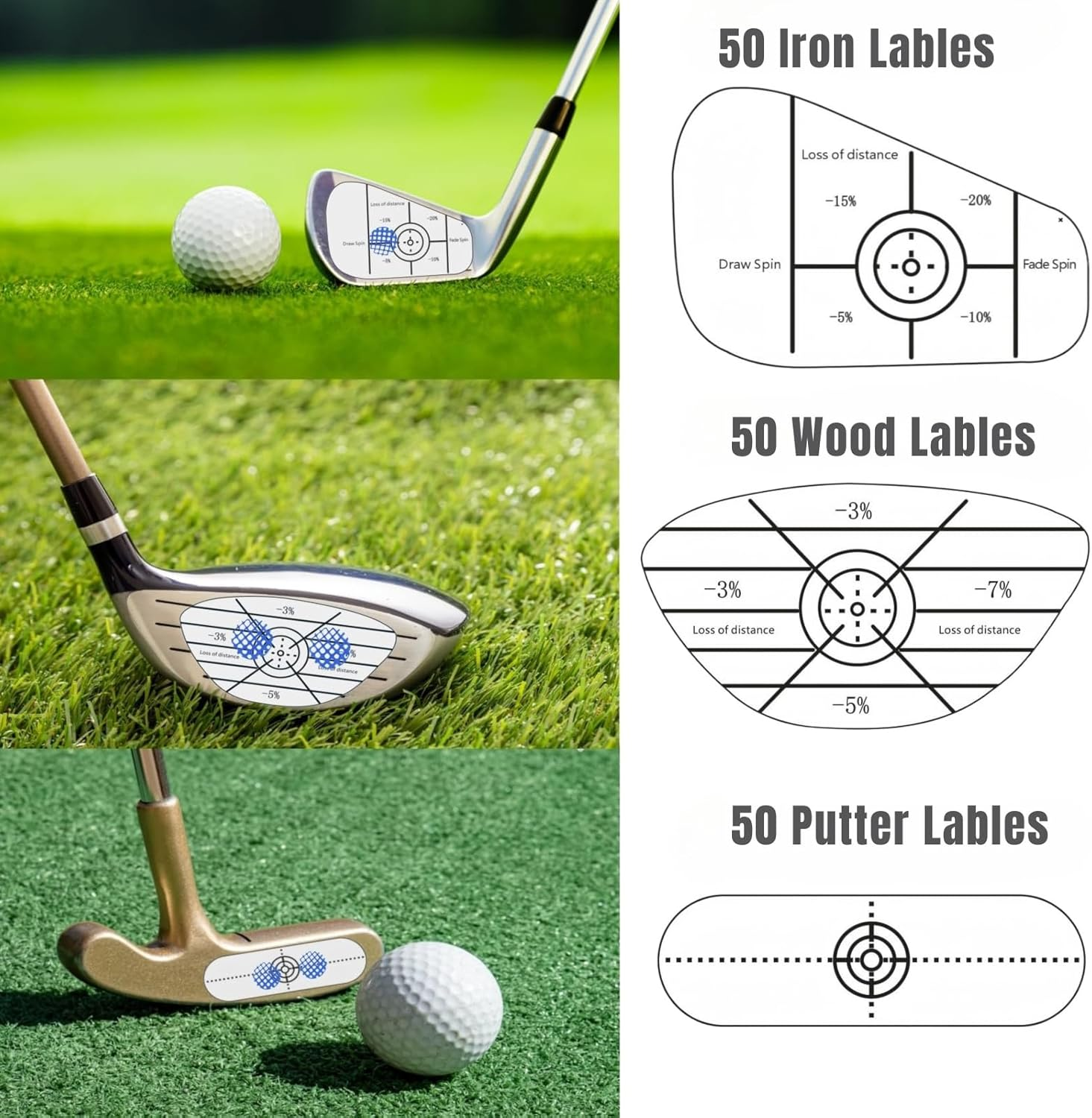 Golf Impact Tape Labels 150 PCS, Golf Impact Stickers for Swing Training Improve, JOMWEN Self-Teaching Sweet Spot and Consistency Analysis, Improve Golf Swing Accuracy and Distance image number 1