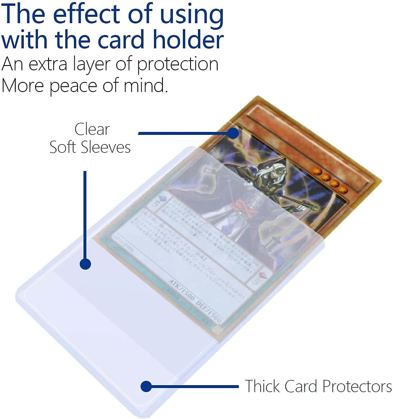 150 Pack Trading Card Sleeves, Toploaders Consist 50 Hard Plastic Card Protectors + 100 Clear Soft Sleeves for Baseball Game Sports Collectible Trading Card（3" X 4" Regular） image number 5