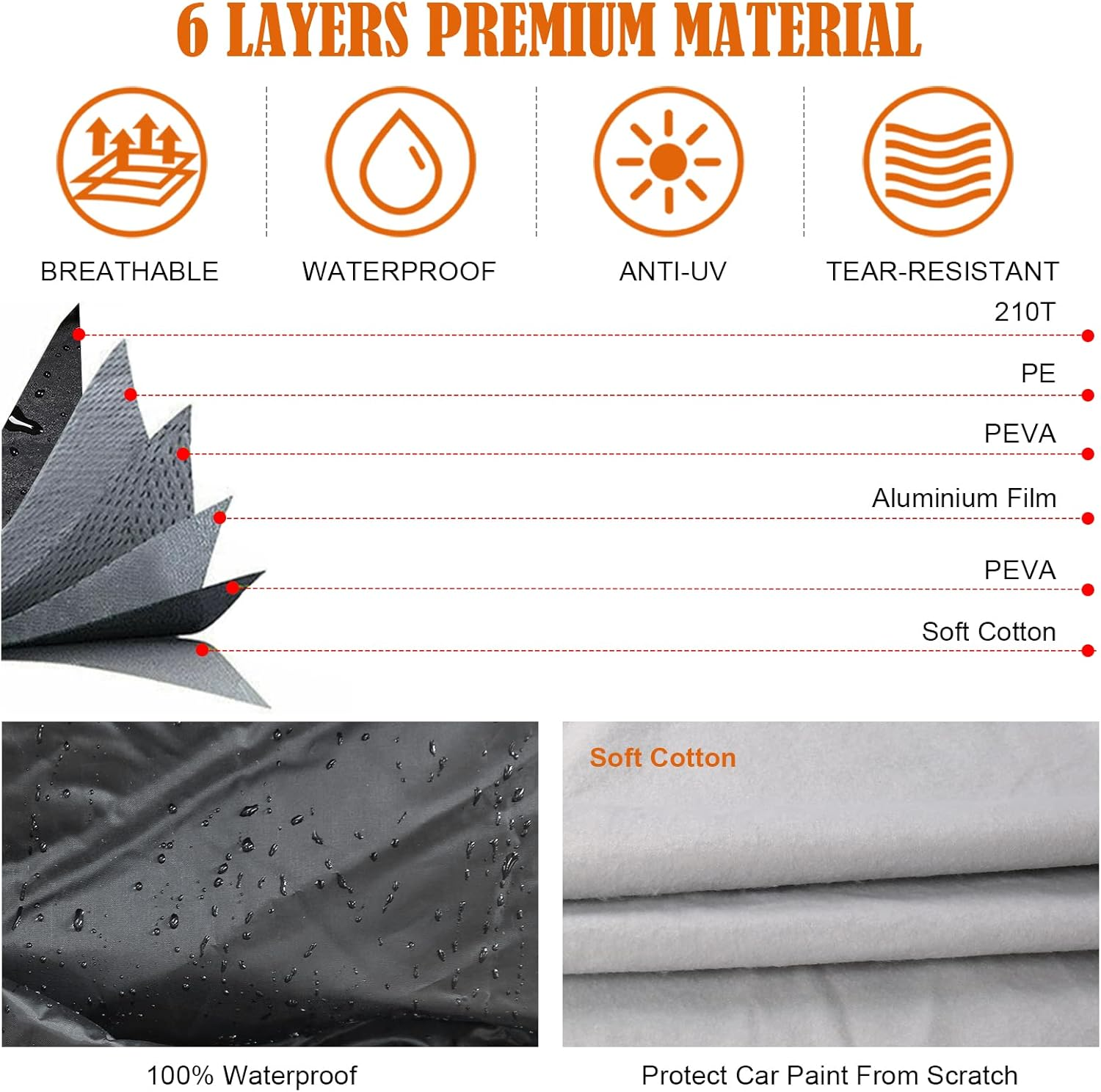 Waterproof Car Cover Replacement for 2011-2025 Hyundai Veloster, 6 Layers All Weather Car Cover with Zipper Door & Windproof Bands for Snow Rain Dust Hail Protection image number 2