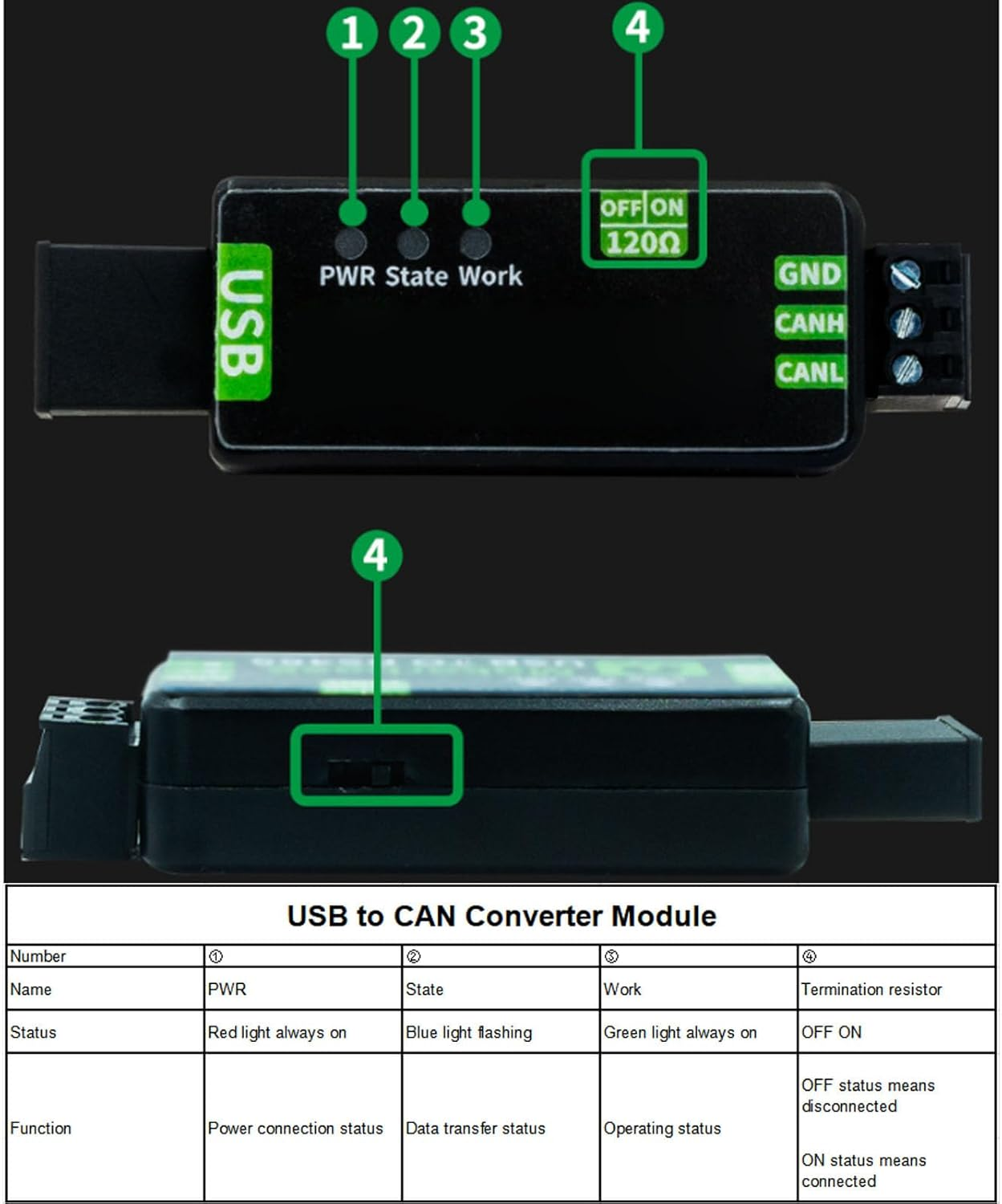 Jectse 2.0 USB to CAN Adapter with Upgraded Hardware for Industrial Use, High Speed Data Transfer, Stable Operation, 1M 2M 5M Transfer Rate, Terminal Resistor Selection, Socketcan image number 2