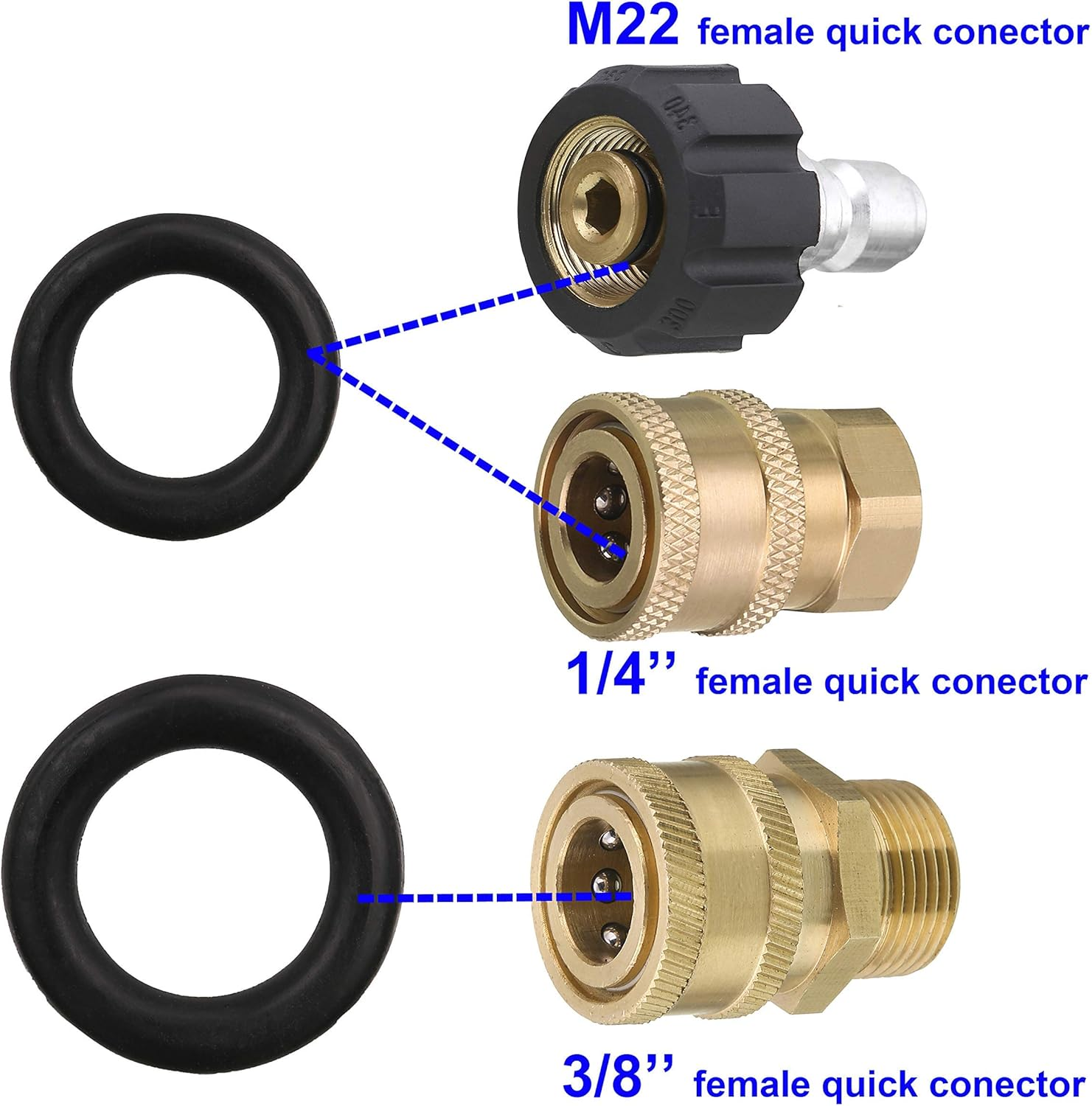 M MINGLE Power Pressure Washer O-Rings for 1/4 Inch, 3/8 Inch, M22 Quick Connect Coupler, 40-Pack image number 1