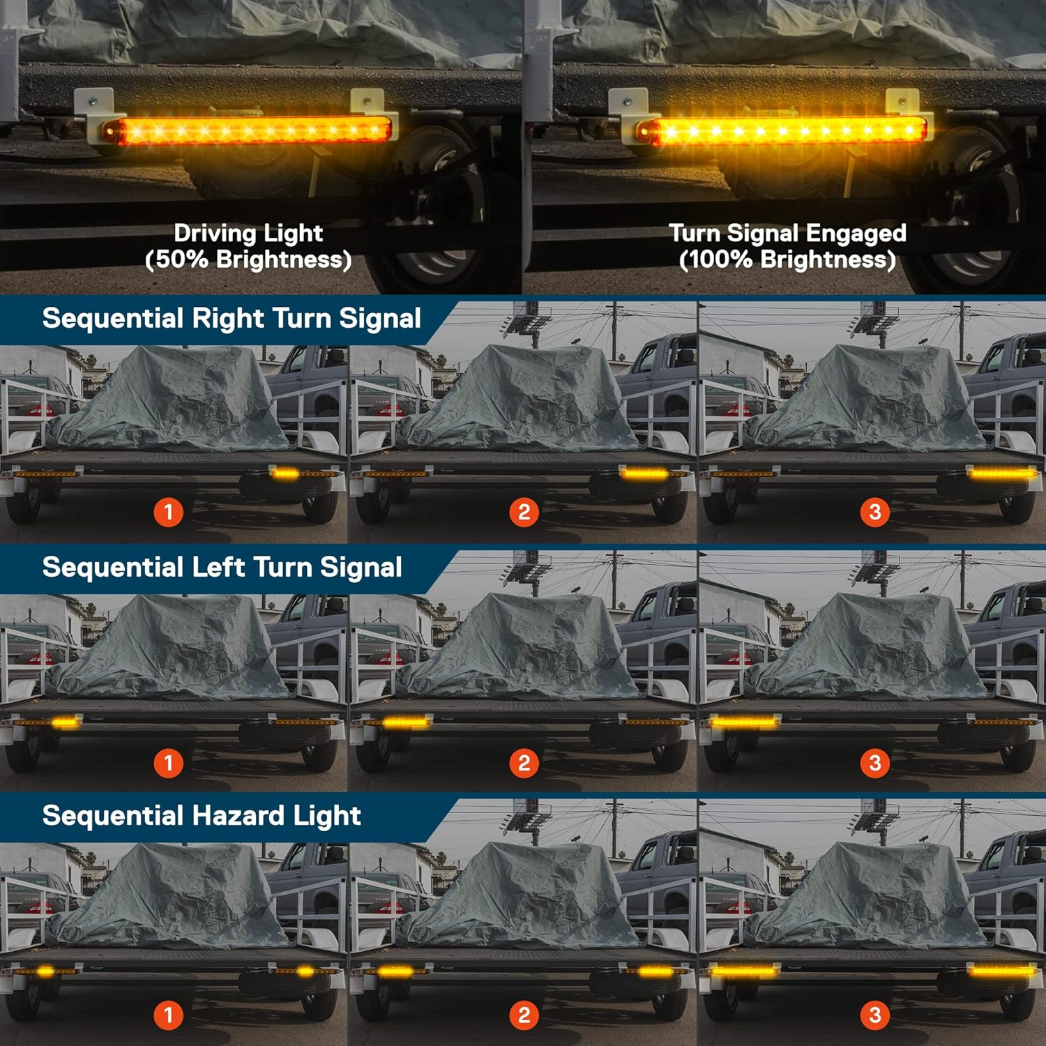 TRUE MODS 16" 12 Amber LED Light Bar [Hazard + Sequential Turn Signal] [DOT FMVSS 108] [SAE I6P2] [IP67 Submersible] Running Side Marker Rear Trailer Light for Motorcycle Utility Boat image number 2