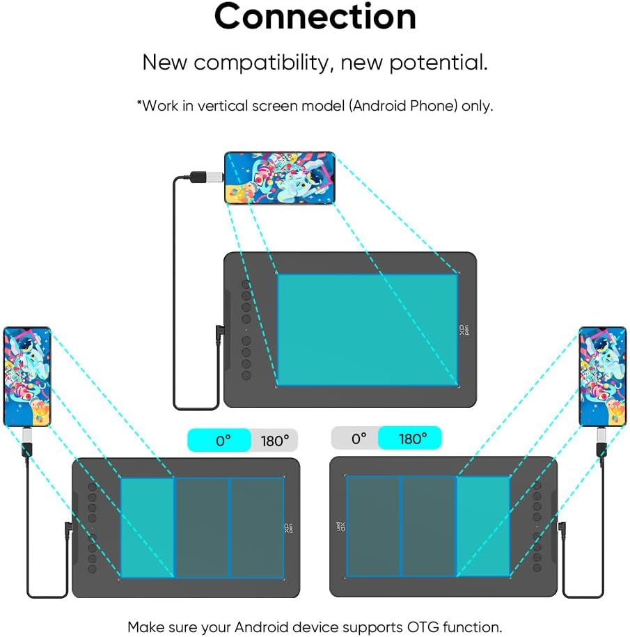 Xppen Updated Deco 01 V3 Drawing Tablet-16384 Levels of Pressure Battery-Free Stylus, 10X6 Inch OSU Graphic Tablet, 8 Hotkeys for Digital Art, Teaching, Gaming Drawing Pad for Chrome, PC, Mac, Android image number 4