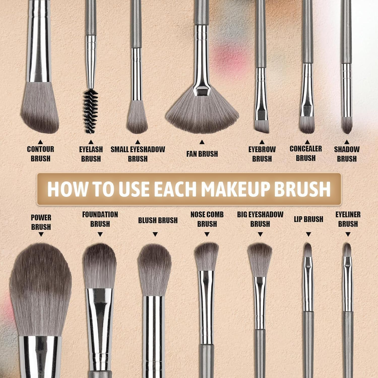 Makeup Brushes, 13Pcs Makeup Brush Set Premium Synthetic Foundation Brush Face Contour Brush Blending Face Powder Blush Concealers Brush Make up Brushes Set (Grey) image number 4