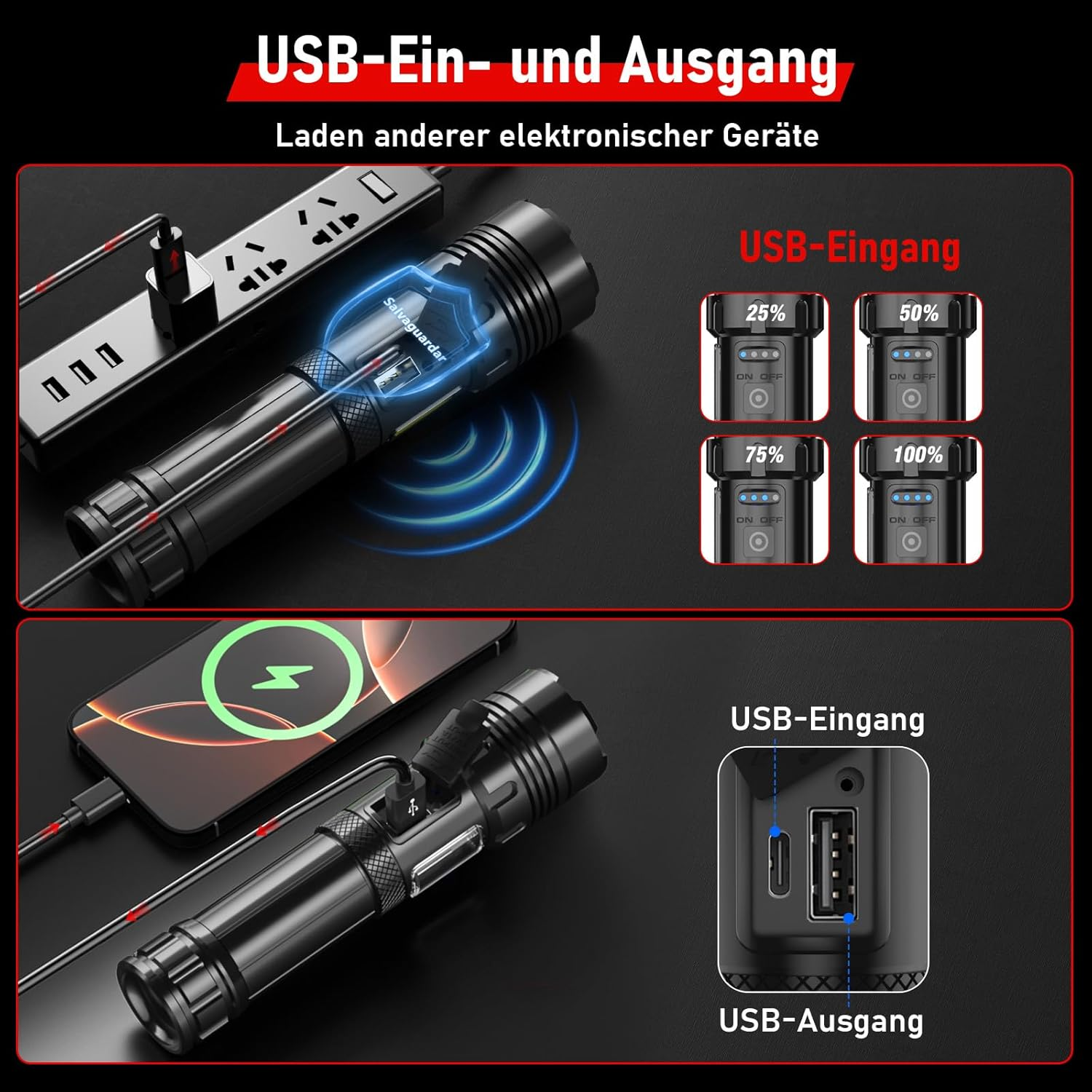 Shadowhawk LED Torch 500,000 Lumens, Extremely Bright Torch USB Rechargeable Tactical Torches with Holster XHP70.2, IP67 Waterproof, 5 Light Modes for Camping, Hiking, Emergencies image number 1