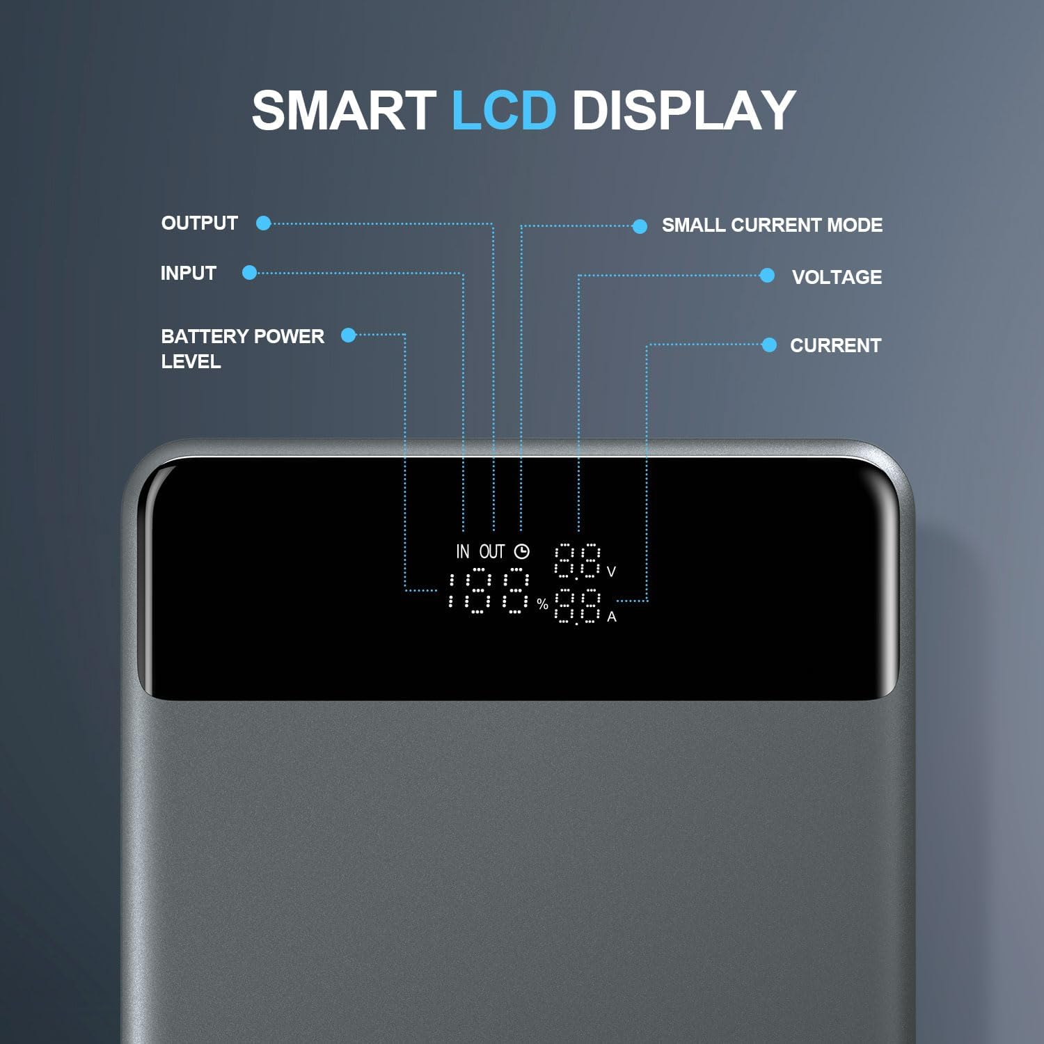 4Smarts Power Bank 20000Mah 4-Port Portable Charger 122.5W USB C Fast Charging Battery Pack Digital Display Laptop Power Bank for Macbook Pro, Iphone 15 Pro Max, Samsung, Airpods and More image number 5