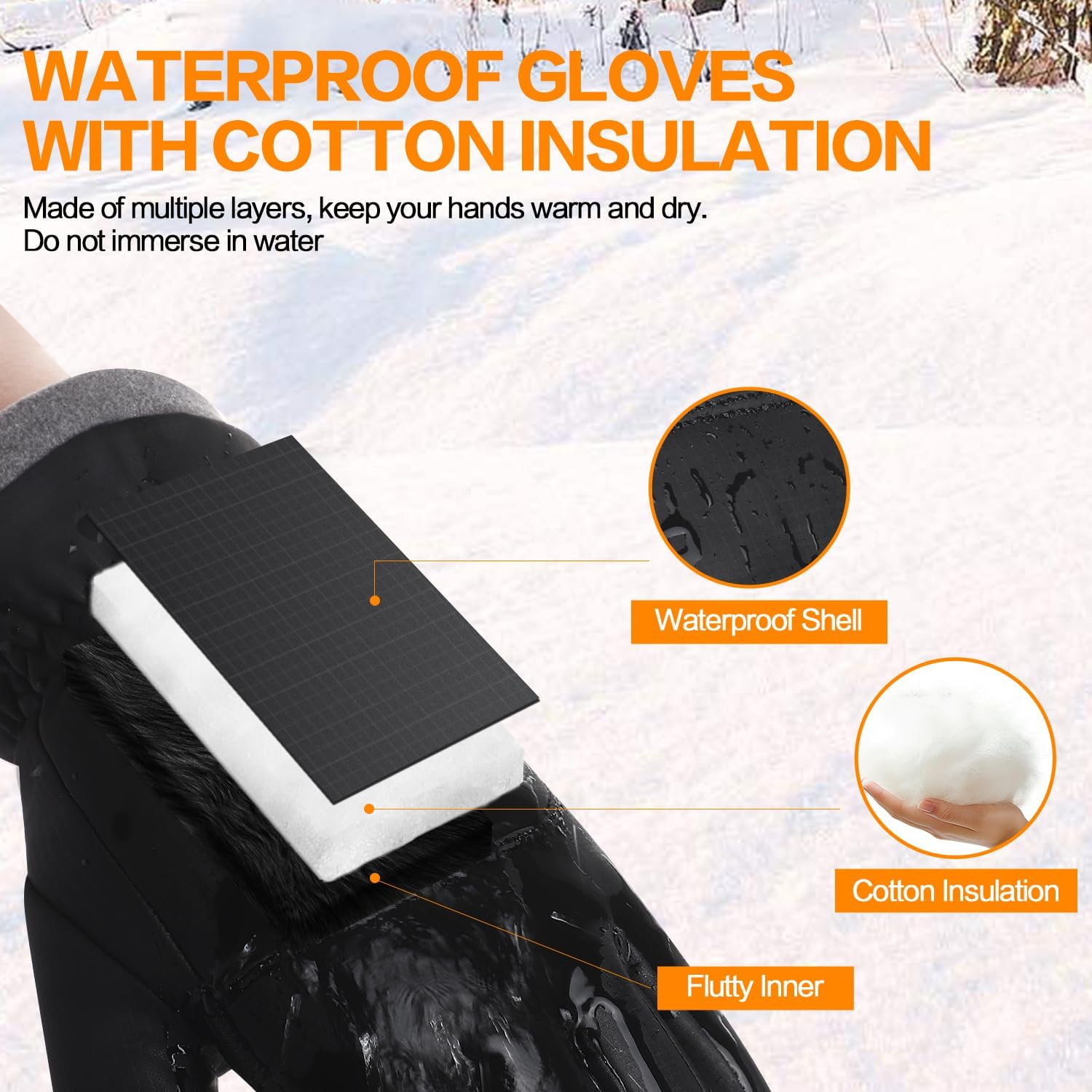 FEWTUR Winter Gloves for Men Women Running - Thermal Gloves Waterproof Touch Screen Fingers for Snow Ski Bike Cycling (Jet Black) image number 5