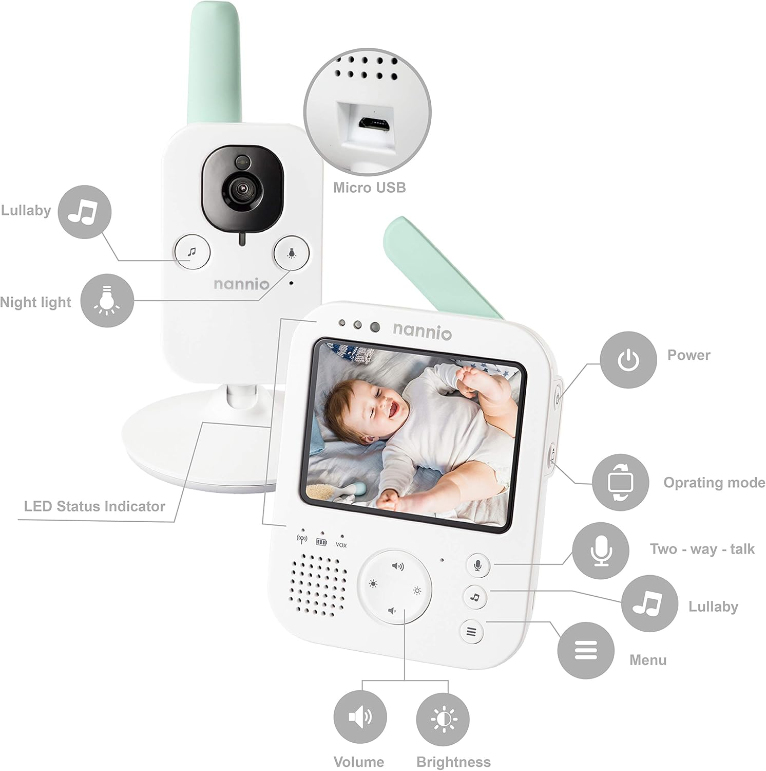 Nannio Hero 3 LCD Non-Wifi Baby Monitor Camera with Baby Night Light and Vibration Alert, 2-Way Audio, Saving Power Mode, Temp. Sensor, Digital Zoom, Lullaby, Plug & Play, Ideal Baby Gift image number 1