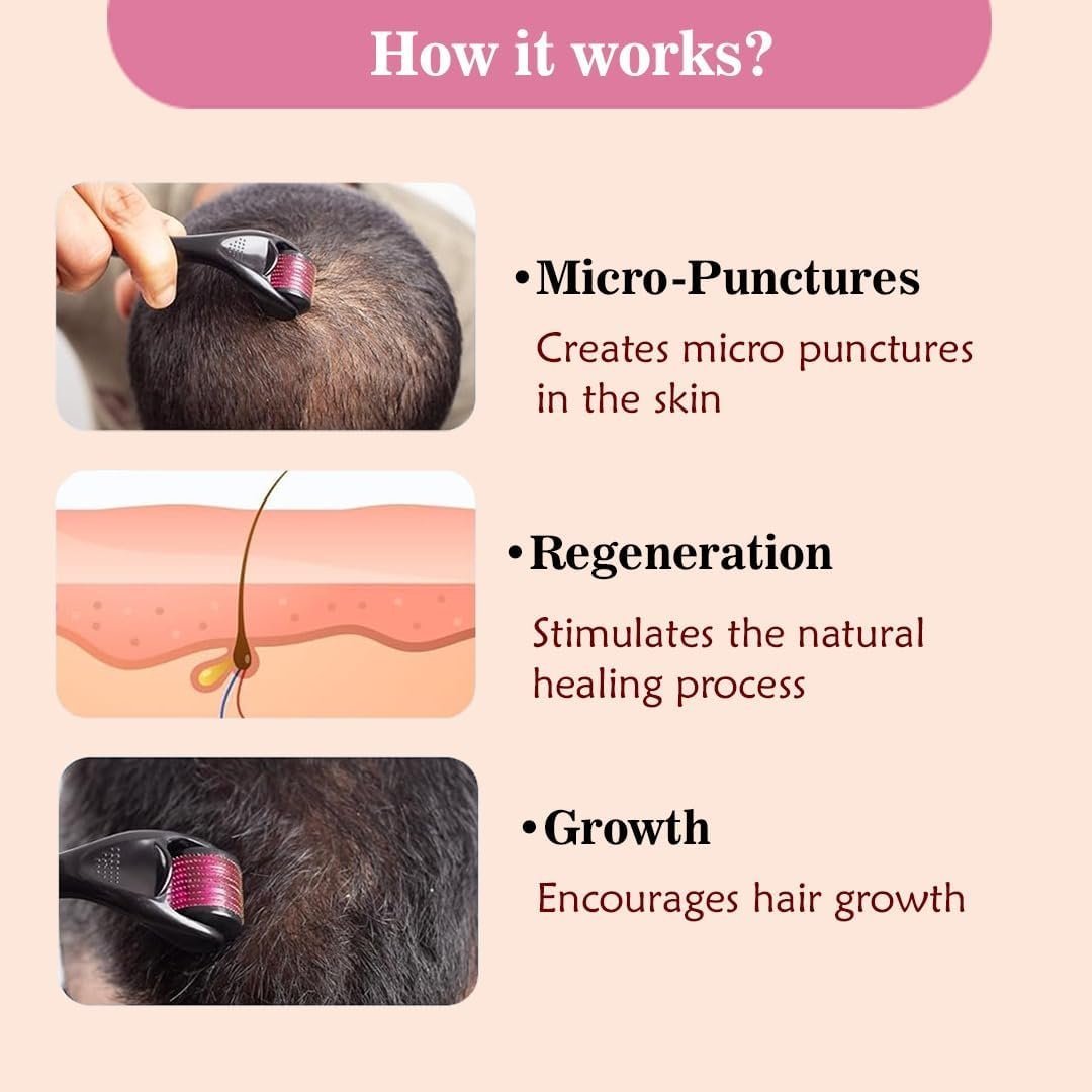 ABC Derma Roller System for Hair Growth 0.50 Mm with 540 Titanium Needles | Efficient System for Anti-Agening Skin Regenaration, Repairs Damaged Hair, Activates Hair Follicles| Easy to Use, Black image number 6