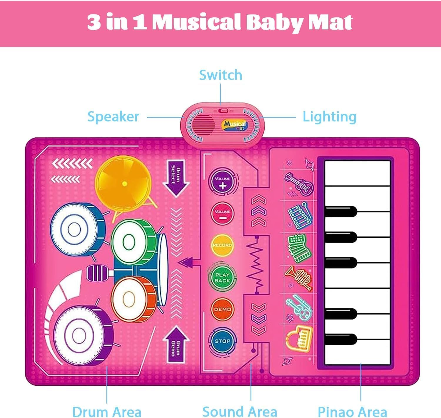 1 Year Old Girl Gifts, Piano Mat Baby Toys for 1 Year Old Girl, 2 in 1 Toddler Music Mat with Keyboard & Drum, Early Educational Musical Toys First Birthday Gifts for 1 2 Year Old Girls & Boys image number 5