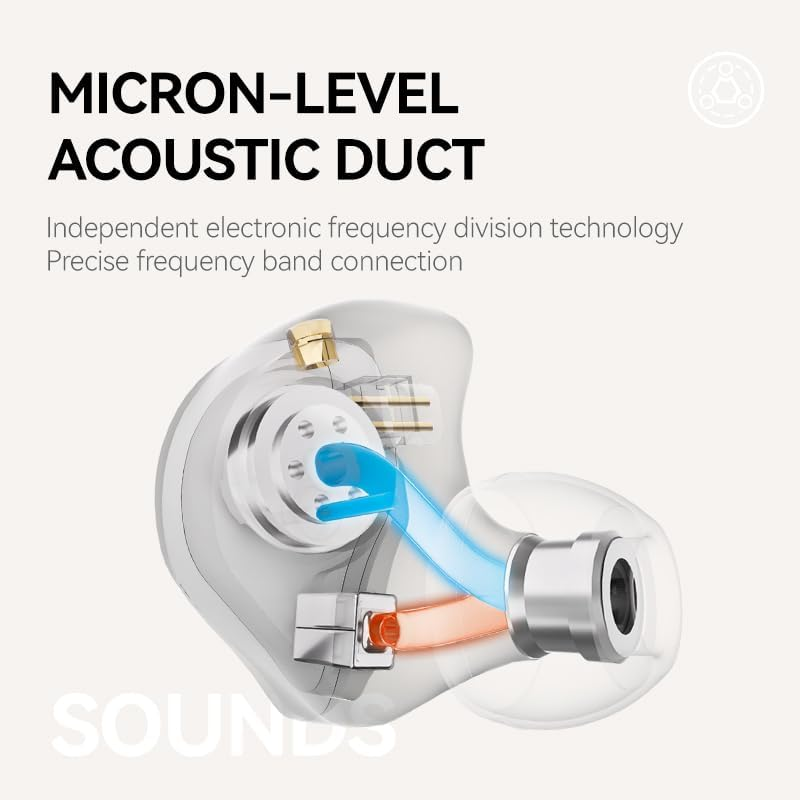 Tipsy Spica260 Wired Earphones Tipsybass 31736 Custom 2BA+1DD Composite BA(+ 9.2Mm PET Titanium Coated Double Cavity Dynamic Driver image number 3