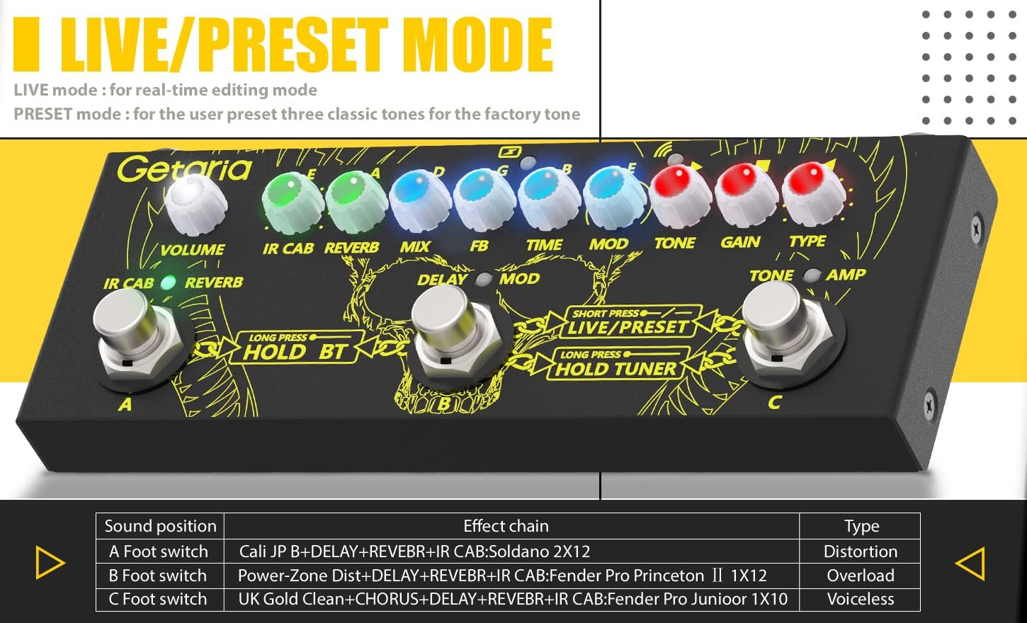 Balee Multi Effects Pedal Guitar Pedals Effects Combined Delay Reverb Chorus Effect Pedal with IR Loading Multi Effects Guitar Pedal for Electric Bass Guitar image number 3