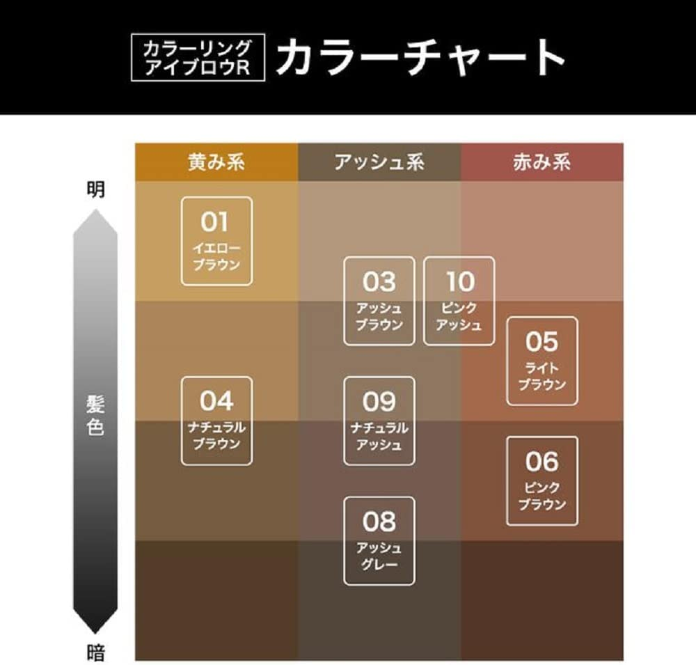 Heavy Rotation Coloring Eyebrow R 01 Yellow Brown 0.3 Oz (8 G) Eyebrow Mascara, Highly Coloring, Hot Water Off image number 5