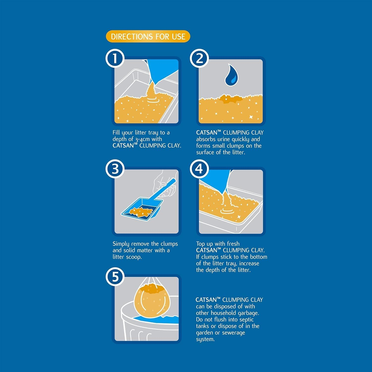 Cat Everyday Essentials Bundle Pack, Catsan Litter 7Kg and Dine Cat Food Classic Collection 85Gm, 28Pack image number 6