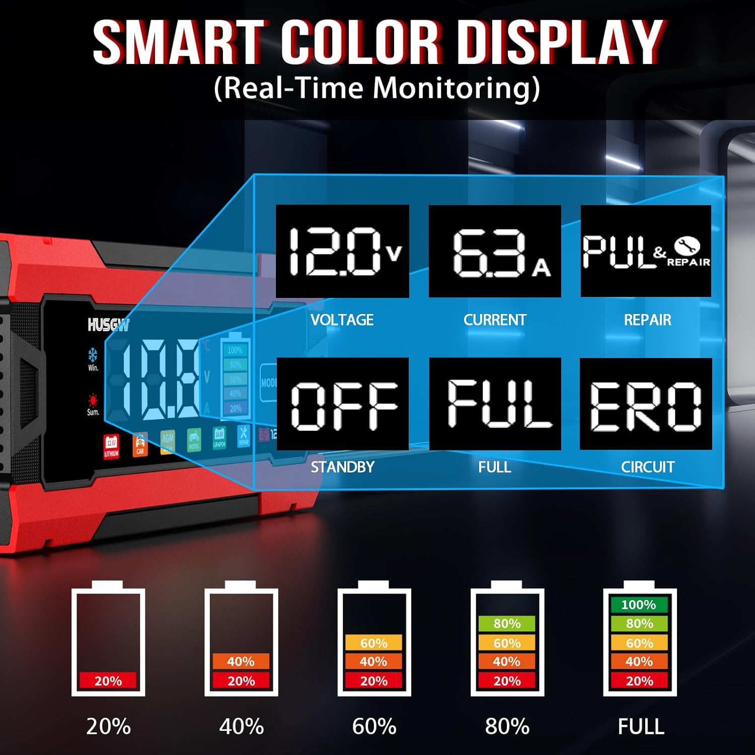 10-Amp Car Battery Charger, 12V/10A Smart Battery Charger Automotive Battery Maintainer with Pulse Repair, Trickle Charger for Car Truck Motorcycle Lawn Mower Boat (Red,Black) image number 1