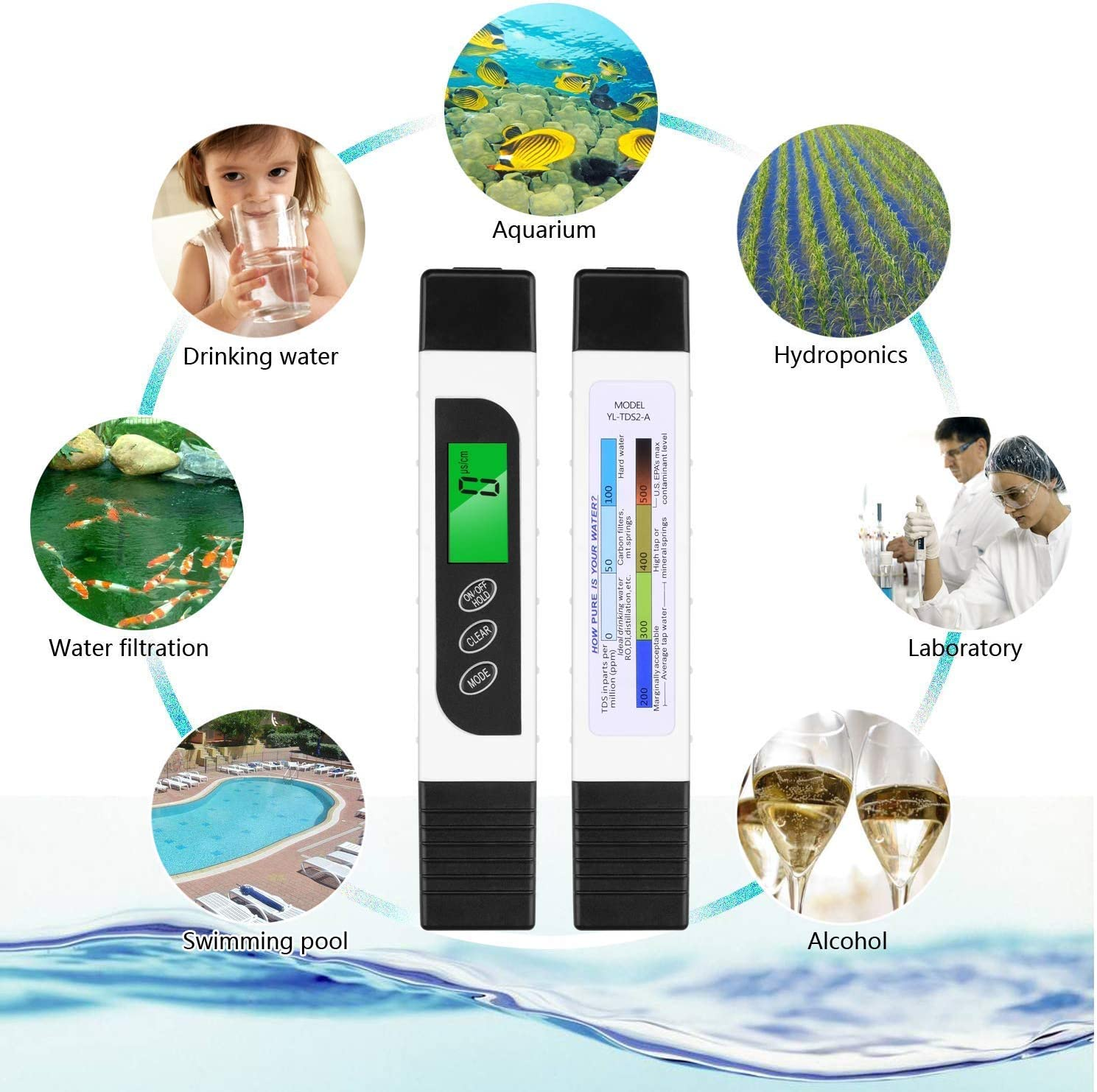 Digital Water Quality Tester, TDS EC Temperature Meter 3 in 1, 0-9999 Ppm LCD Display for Drinking Water Test, Swimming Pool, Aquarium Test, RO/DI Water, Hydroponics image number 3