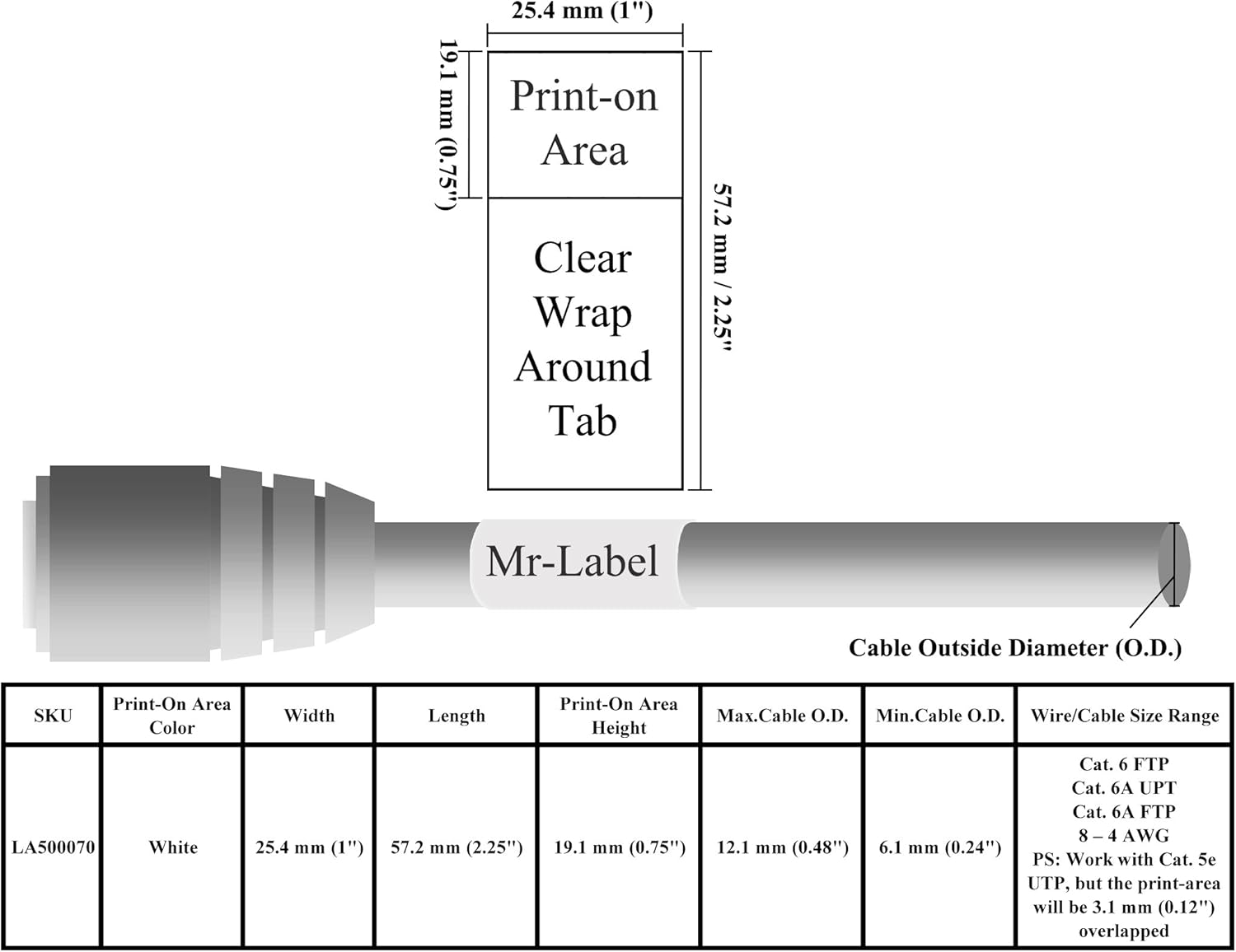Mr-Label Self-Laminating Wrap around Cable Labels - Letter Sheet Laser Printer Only - for Wire Marking Identification (25 Sheets (800 Labels), 5 Assorted Color) image number 5