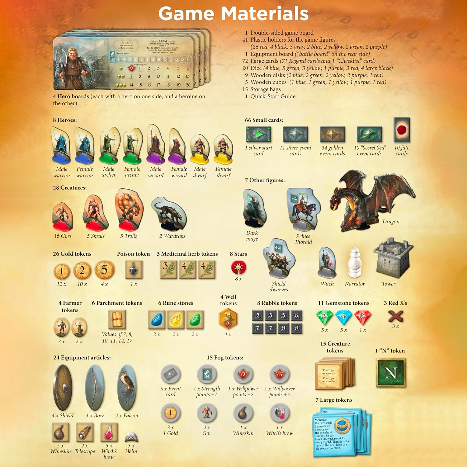 Thames & Kosmos Legends of Andor Base Stratergy Game image number 3