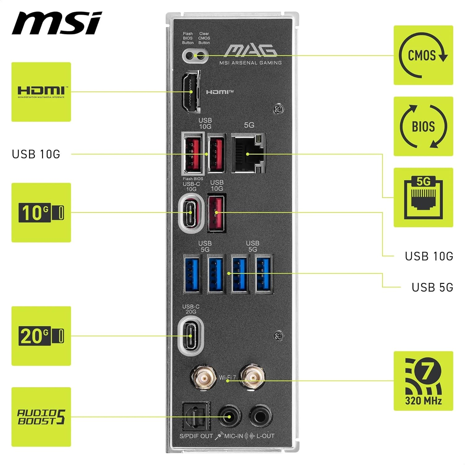 MSI MAG B850M Mortar Wifi (Socket AM5/B850/DDR5/S-ATA 6Gb/S/Micro ATX) image number 5