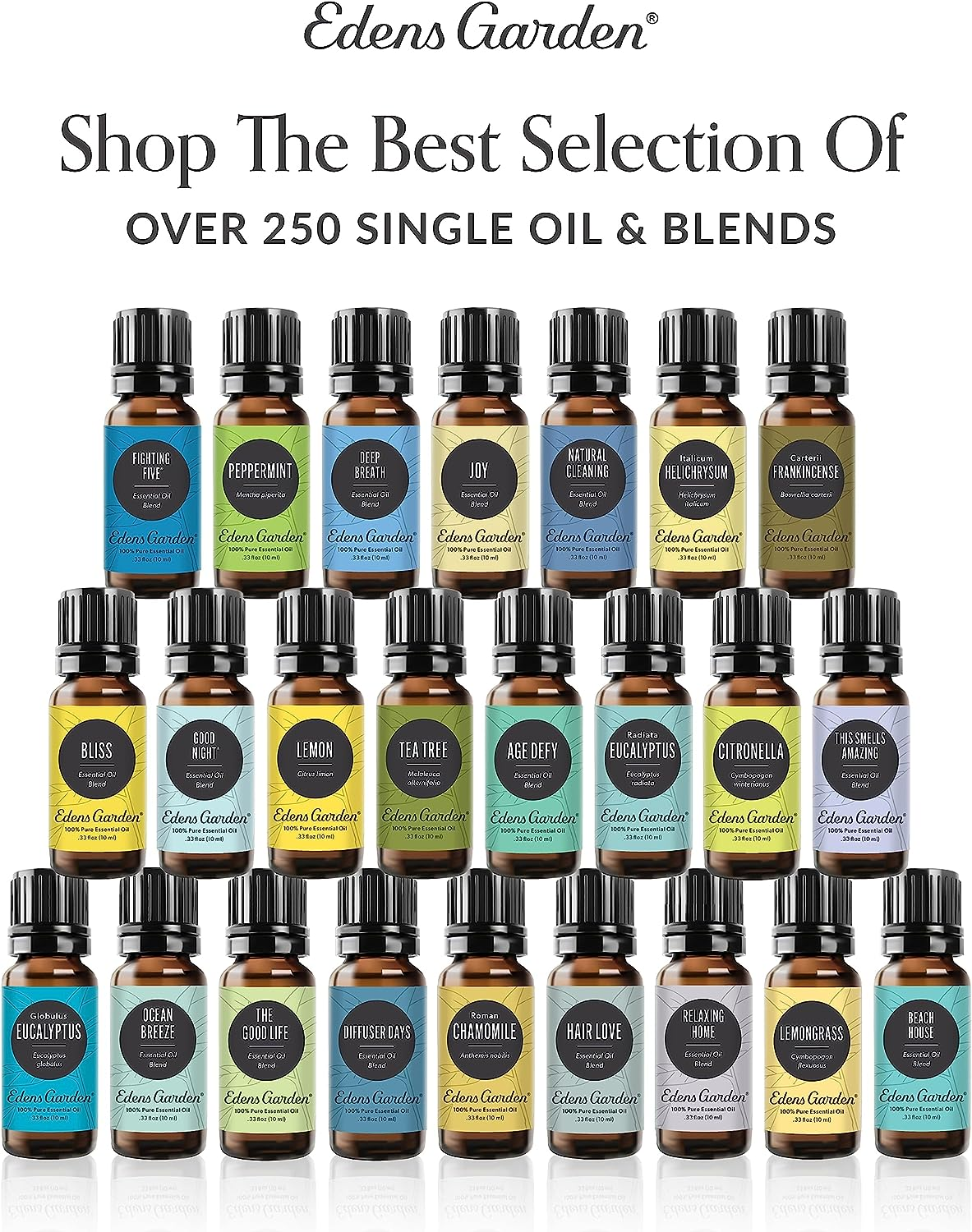 Edens Garden Pure Essential Oil, Eucalyptus, 10Ml image number 6