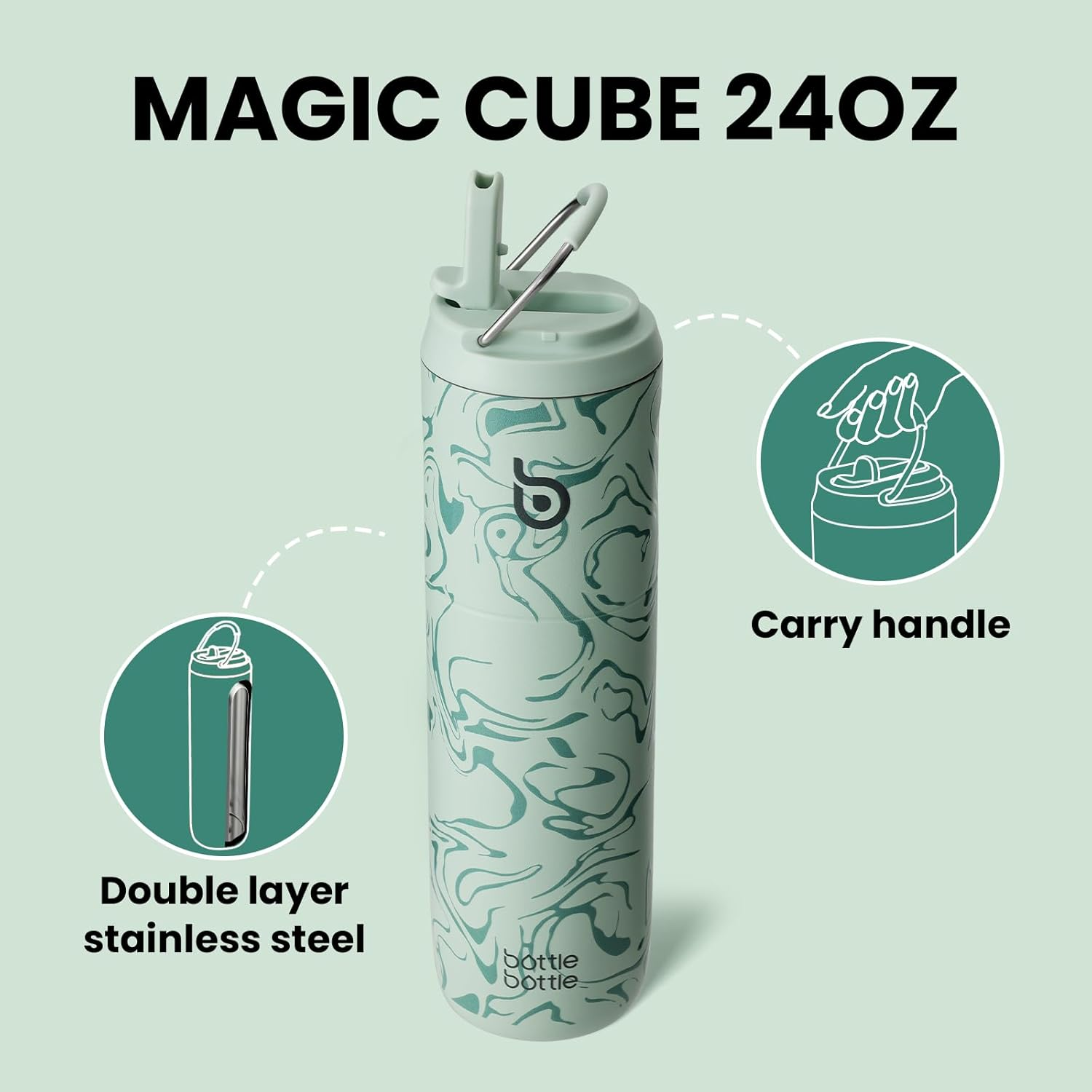 BOTTLE BOTTLE Insulated Water Bottle 24Oz with Straw Lid and Handle for Sports Travel Gym Stainless Steel Water Bottles Double-Wall Vacuum Metal Thermos Leak Proof Bpa-Free (Valley Green) image number 3