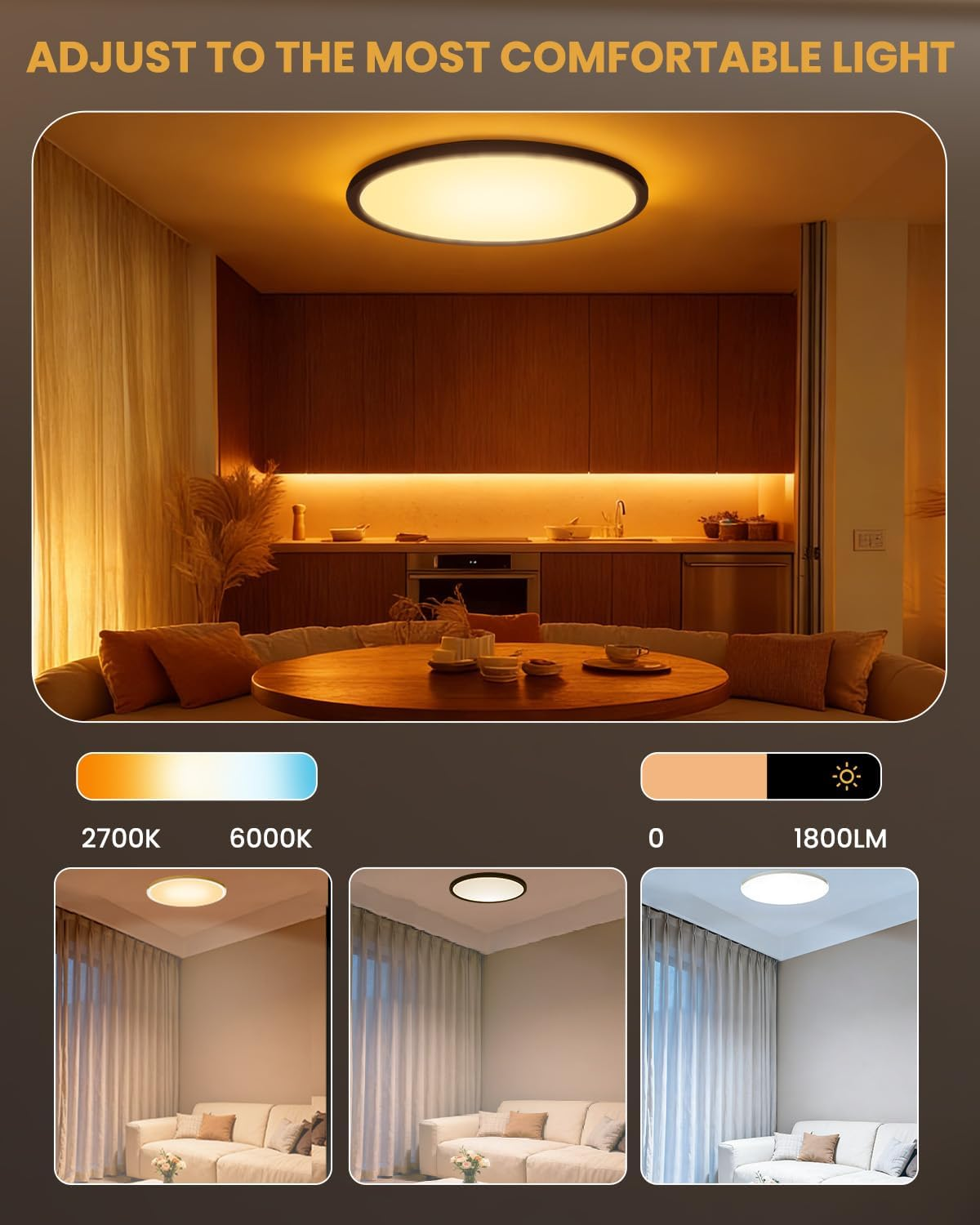 Doright 24W LED Flush Mount Ceiling Light, 12 Inch round LED Ceiling Light Flat with Remote Control, 2400LM, 3000K/4000K/6500K, Dimmable, Timer Function, Night Light Mode - Black image number 4