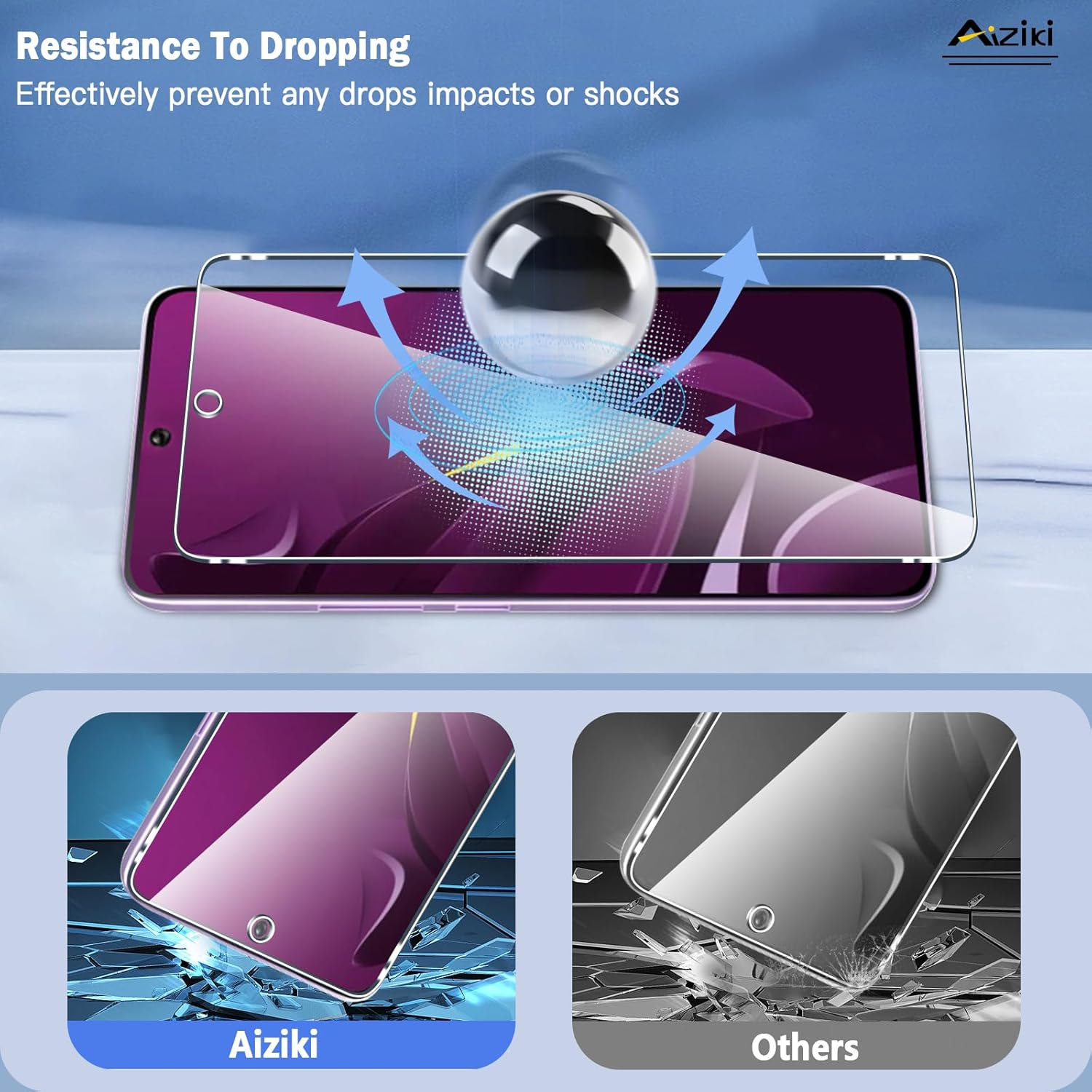 Aiziki Glass Screen Protector for Xiaomi Poco M7 Pro 4G Tempered Glass Film, Impact-Protection, Anti-Shatter, Anti-Scratch, HD Clear, Bubble Free, [2 Pack] Screen Protectors Xiaomi Poco M7 Pro 4G image number 1