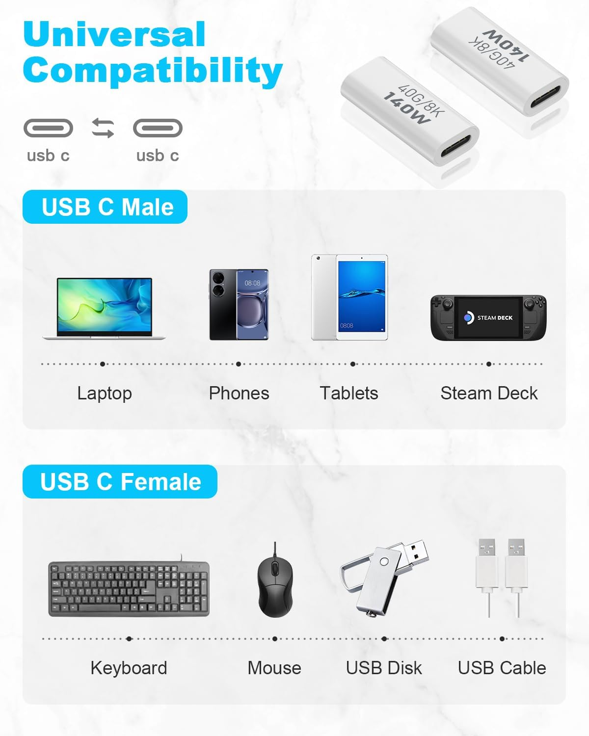 Duttek USB C Coupler 40G, USB C Female to Female Adapter PD 140W, USB C to USB C Adapter with 8K@60Hz Video Display Compatible for Thunderbolt 4/3, Macbook Pro/Air, Ipad, Laptop, Phones (2Pack) image number 3