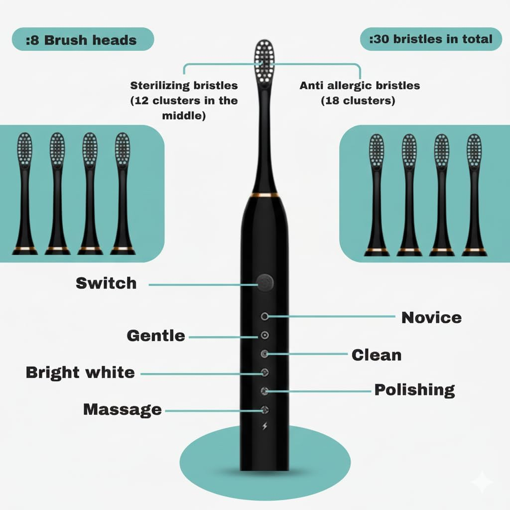 Opal Abode - Rechargeable Sonic Electric Toothbrush &ndash; 5 Modes, 8 German Dupont Brush Heads, Smart Timer, USB Travel Case & Holder &ndash; White Waterproof IPX7, Deep Clean Plaque Remover for Adults & Kids. 42000 High Frequency Vibration.