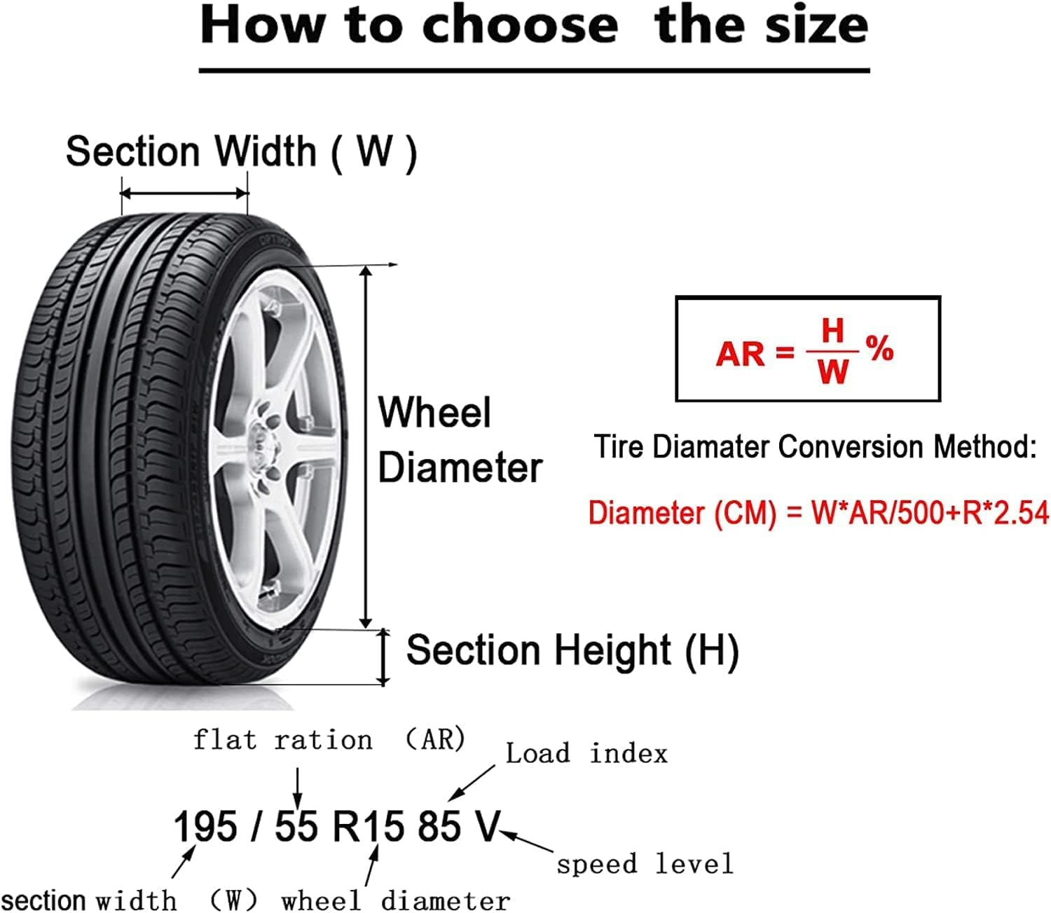 Geloo 4PCS Car Spare Tire Cover, Seasonal Tire Totes, Wheel Storage Bags Vehicle Tyre Accessories Winter Tire Cover Universal Camper Spare Tire Covers Fit for 16&rdquo;-20&rdquo;, Diameter 31&rdquo; image number 4