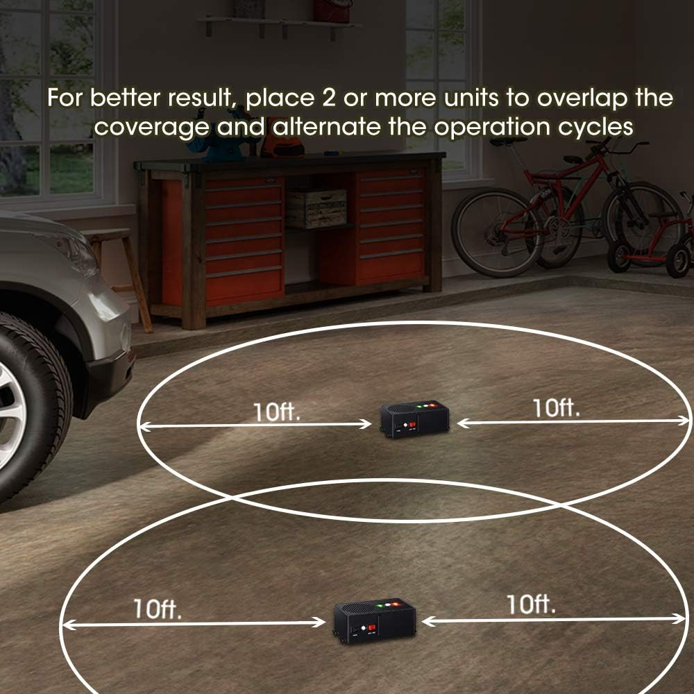 Ultrasonic Rodent Repellent for Car Engine - Battery Powered under Hood Animal Repeller with Flashing Strobe Light, Keeps Rats and Mice Away from Vehicle, Automobile, Truck, Garage, Attic, Pack of 2 image number 2