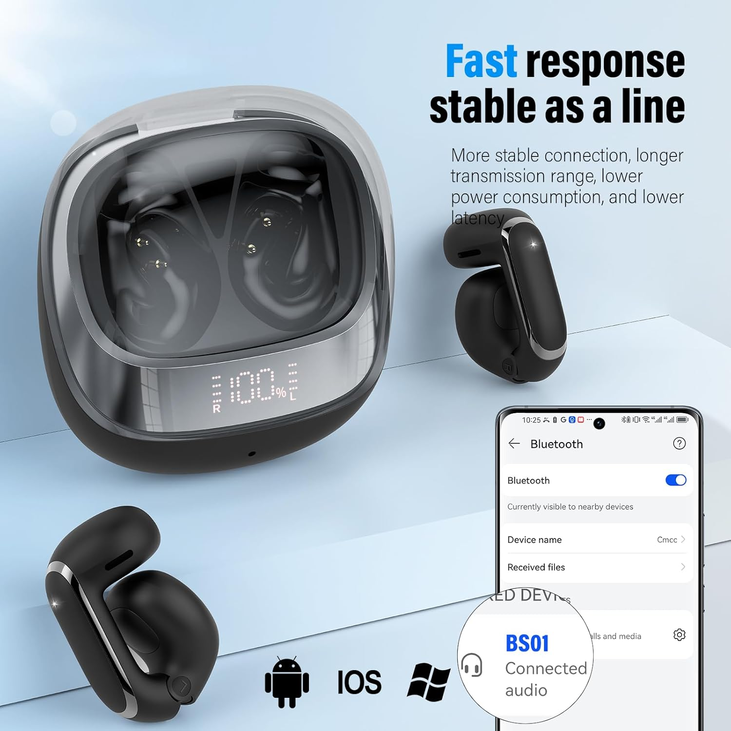 Open Ear Headphones, Bluetooth 5.4 Clip on Headphones Wireless with Impressive Sound, 42H Lightweight and Comfortable Open Ear Wireless Earbuds, Clear Calls, IP7 Earphones for Office/Fitness/Running image number 2