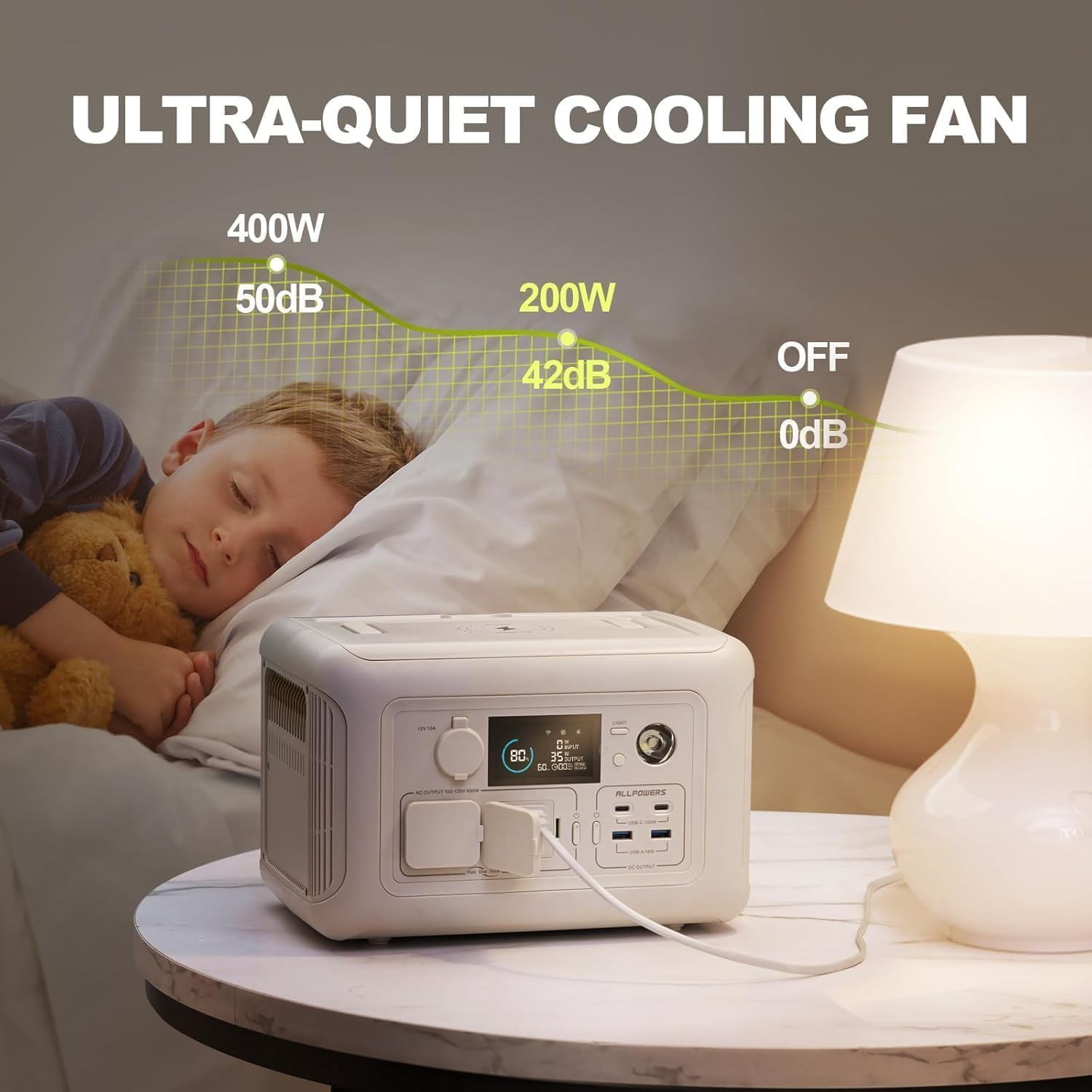 ALLPOWERS 600W 299Wh Portable Power Station R600 Beige Lifepo4 Battery Solar Generator MPPT, UPS Power Supply Backup for Emergency Camping RV Outdoors Home Use, 1 Hour Fast Charging image number 5