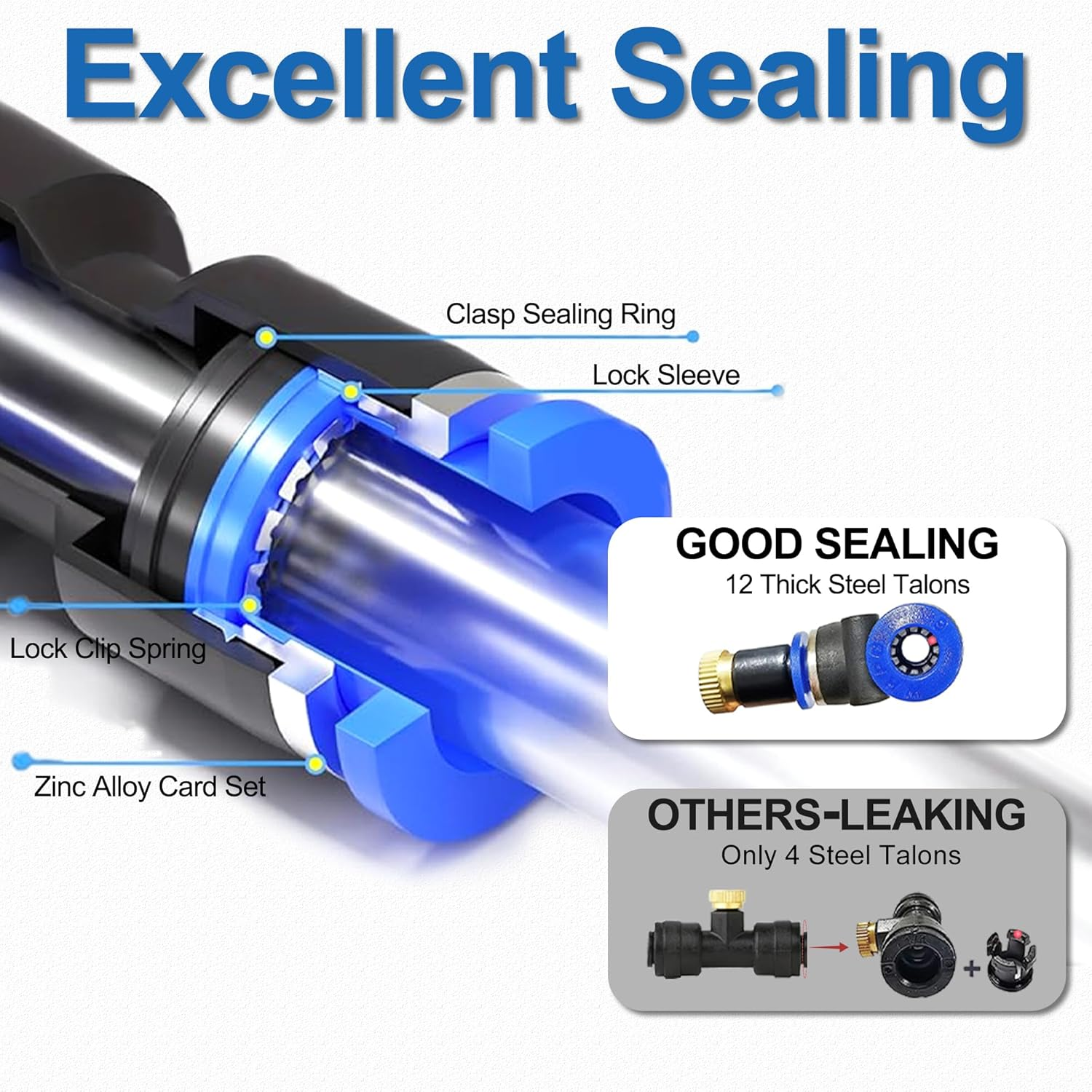 Misting Cooling System,Outside Water Misters for Outdoor Patio,80Ft(24M),Backyard Mist Kits-Garden,Greenhouse,Fan,Deck,Umbrella,Canopy,Pool,Porch.Trampoline Sprinkler Park,Bbq Party Accessories image number 5