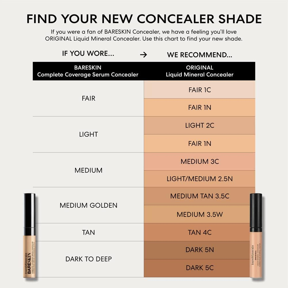 Bareminerals Bareminerals Original Liquid Mineral Concealer image number 1