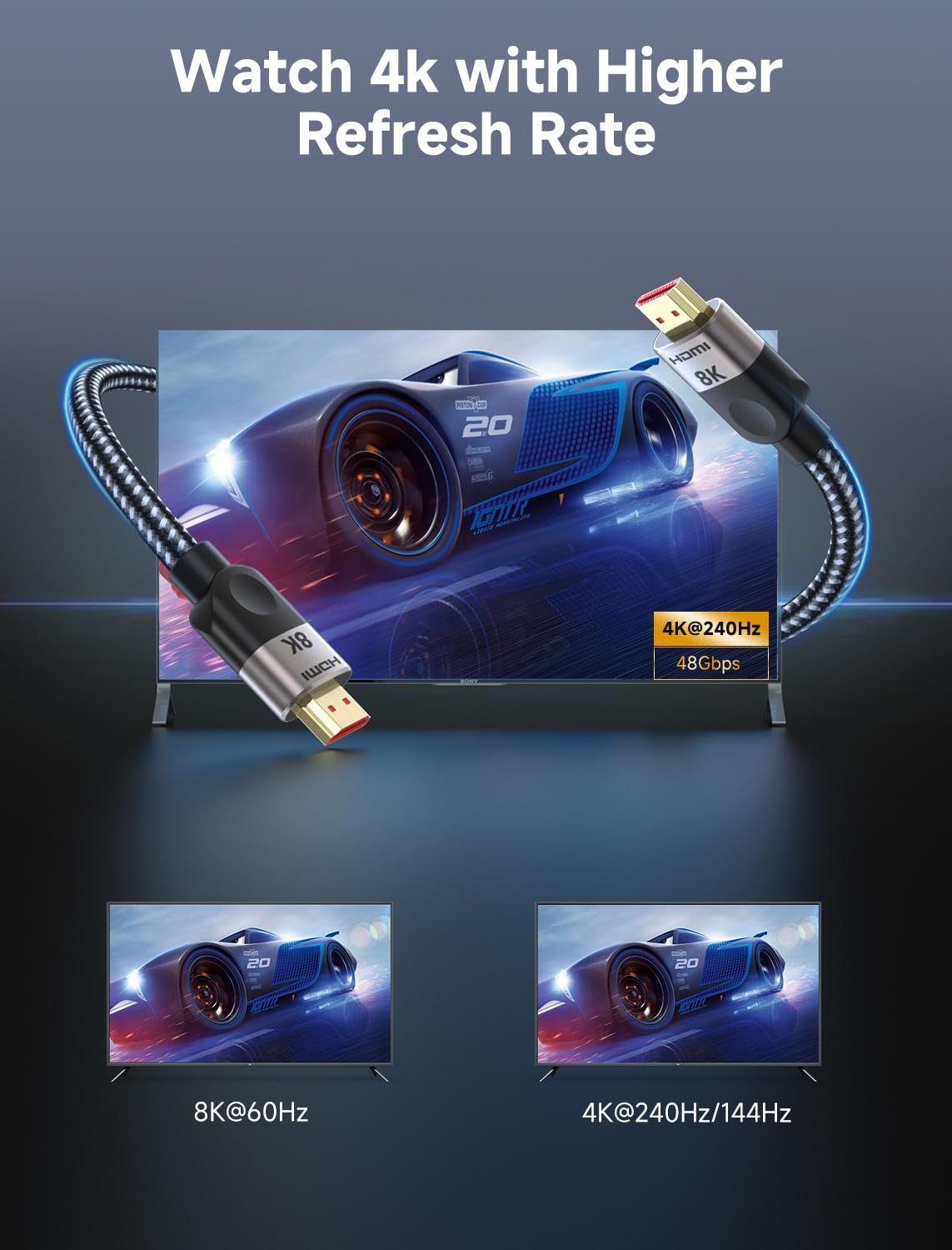 Southlight HDMI 2.1 Cable 5M,8K@60Hz 4K@120Hz Ultra HD Cable High-Speed Lead 48Gbps,7680X4320,Supports Earc HDR10 HDCP 2.2 & 2.3 DTS: X 3D CEC Compatible with All HDMI Devices Pc/Tv/Hdtv/Blu-Ray image number 1