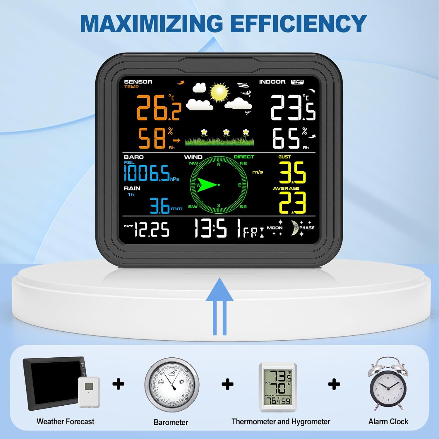 Urageuxy Weather Station Wireless Indoor Outdoor, Home Weather Stations with Rain Gauge, Wind Speed/Direction, Temperature, Humidity, Moon Phase, Weather Forecast, Barometer Pressure and Alarm Clock image number 3
