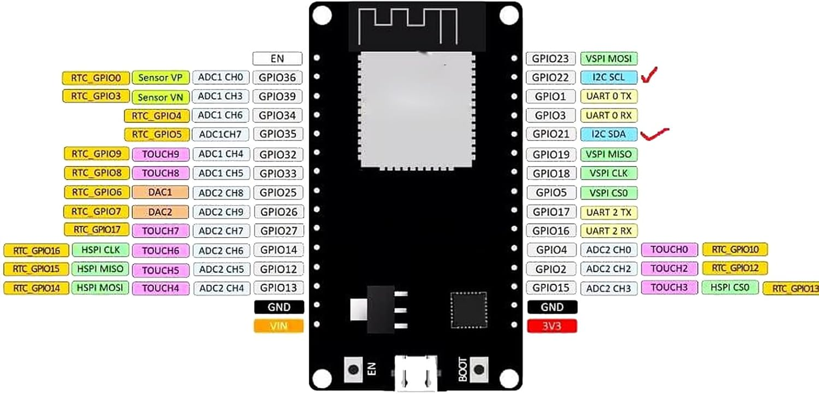 DIANN 2Pcs ESP WROOM 32 ESP32 Development Board 2.4Ghz Wifi Dual Cores Microcontroller Integrated with Antenna RF Low Noise Amplifiers Filters 30 Pins image number 3